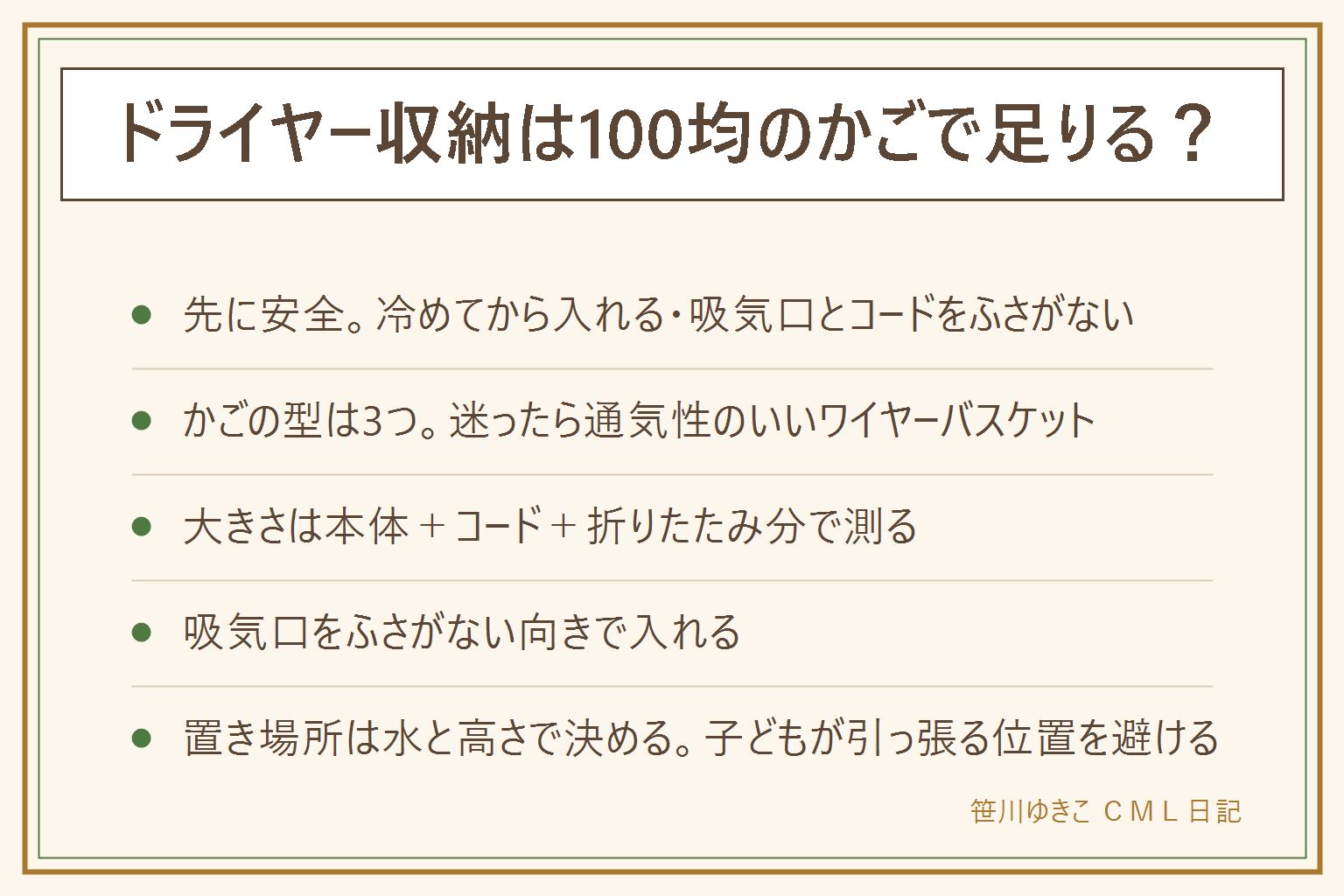 ドライヤー収納は100均のかごで足りるかの早見表:先に安全、使用中や余熱が残る間はしまわない冷めてから電源を切ってから、吸気口排気口放熱口コードをふさがない、化繊の薄手やビニールを熱源の近くに選ばない、子どもが引っ張って落ちる位置や水がかかる位置に置かない。かごの型はワイヤーバスケット・布のかご・ファイルボックスの3つ、迷ったら通気性のいいワイヤーバスケット。大きさは本体の長さとヘッド幅、コードを8の字にまとめた厚み、折りたたみなら畳んだ状態と伸ばした状態の両方を測る。100円ショップで足りない線は底がたわむ・持ち手が外れかける・網目や生地が破れる。入れる向きは吸気口を上か横に向けてコードで塞がない。置き場所は洗面台の下は湿気、上は落ちた時に陶器のボウルに当たらない高さ、水がかかる位置と子どもが引っ張れる高さは避ける