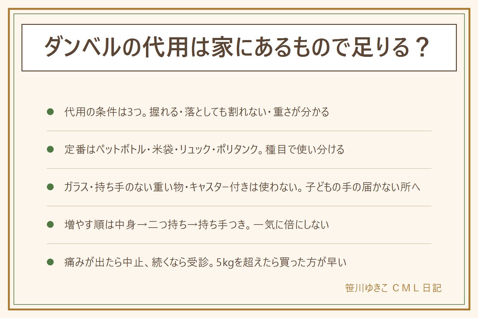 ダンベルの代用の早見表:条件は握れる・落としても割れない・重さが分かるの3つ。ペットボトルは0.5〜2kgで腕と肩の種目に、米袋は2〜5kgで抱えるスクワットに、本や水を入れたリュックは3〜10kgで背負うか片手持ちに、水を入れたポリタンクは5〜10kgで持ち手があり片手の種目に。ガラス瓶や陶器、持ち手のない重い物、缶詰の袋、キャスター付きの椅子や台、汗で滑る表面は使わない。重さは中身を水から砂へ、二つ持ち、リュックや持ち手つきの順に増やし、10回で少しきついが目安。床に置く時は厚手のタオル四つ折りや古いラグの裏側を受け皿に、体の下と置き場所は分ける。腰・手首・肩の痛みは中止、続けば受診、持病や妊娠中は医師へ。片手5kgを超えたら買った方が早い