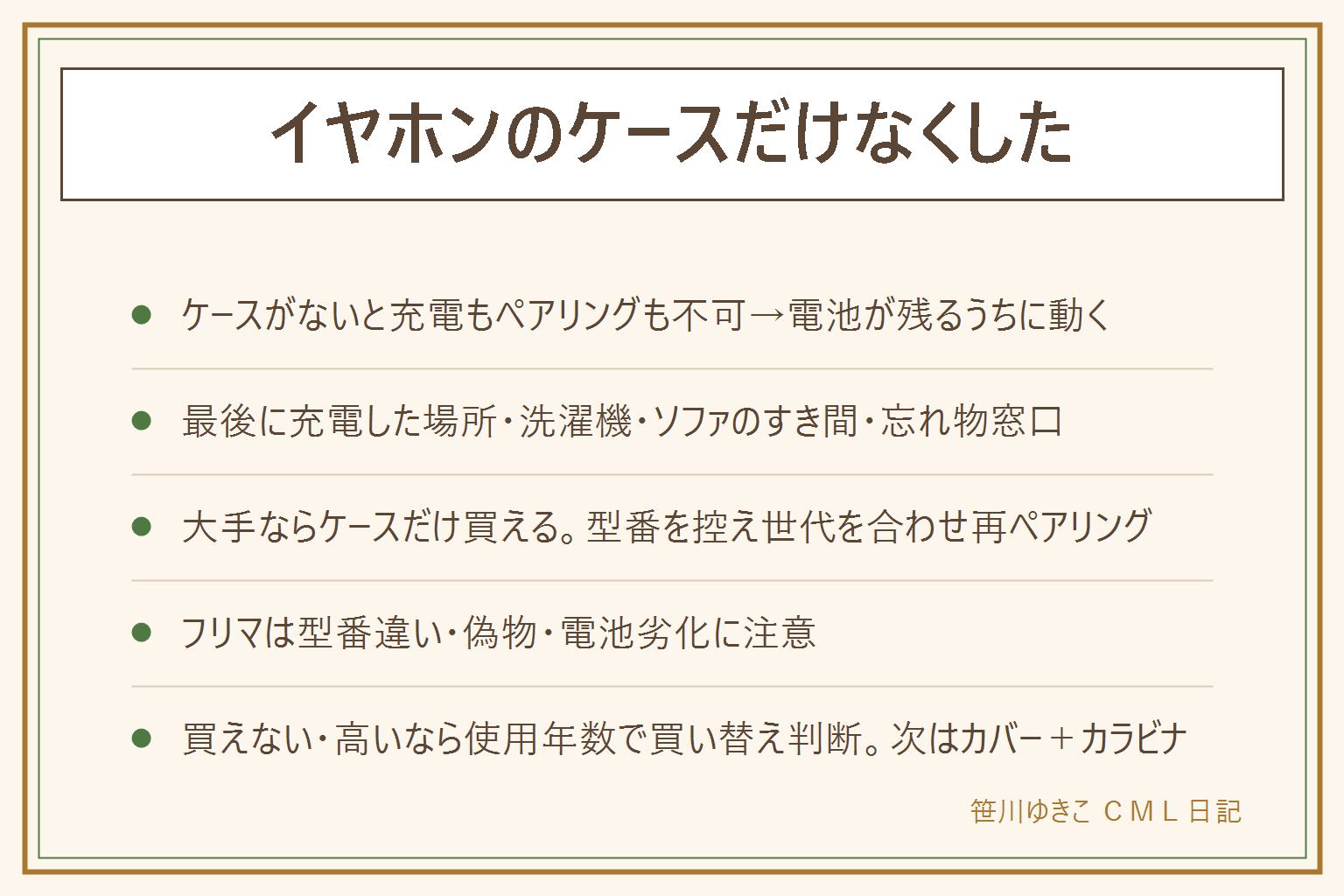 ワイヤレスイヤホンのケースだけなくした時の早見表:ケースがないと充電もペアリングもできないので本体の電池が残るうちに動く。探すのは探索アプリ、最後に充電した場所、洗濯機の底、ソファのすき間、忘れ物窓口。大手メーカーならケースだけ買えるので本体裏の型番を控え世代を合わせ、届いたら再ペアリング。フリマは型番違い、偽物、電池劣化に注意し他社ケースで充電しない。買えない時は使用1年以上なら買い替え、半年以内なら修理窓口へ。予防はケースカバーとカラビナ、紛失防止タグ、充電の定位置