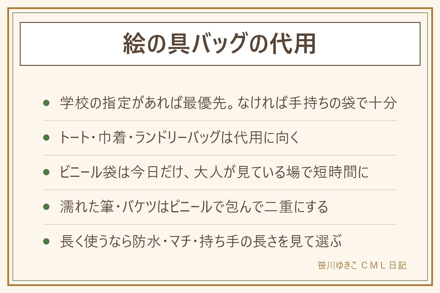 絵の具バッグの代用早見表。学校の指定があればそれに従い、なければ手持ちの袋で十分。トートバッグはマチがあれば向く、巾着袋は口が閉まるので向く、ビニールやレジ袋は破れやすく大人が見ている場で短時間のみ、ランドリーバッグは丈夫で向く。入れる物はパレットの底の広さとバケツの深さを実際に当てて確認する。濡れた筆やバケツはビニール袋で包んでから外側の袋に入れて二重にし、持ち帰ったらすぐに出す。長く使うなら防水の生地、マチの広さ、持ち手の長さを見て選ぶ。持ち手が長すぎると自転車や階段で引っかかり転ぶ原因になるため注意する。