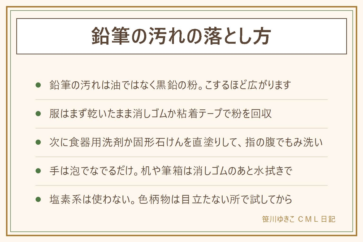 鉛筆の汚れの落とし方の早見表:鉛筆の芯は黒鉛の粉で油ではないため、水だけでは流れず、こすると繊維の奥へ広がる。服の手順は、乾いたまま消しゴムか粘着テープで粉を取る、汚れの裏に乾いたタオルを敷く、食器用洗剤か洗濯用の固形石けんを直塗り、指の腹でもみ洗いか歯ブラシで軽くたたく、ぬるま湯ですすいでいつも通り洗濯する。落ちきる前に乾燥機にかけない。体操服の袖口は乾いたブラシで払ってから石けん、白いシャツは酸素系を薄めて、黒い服はすすぎを長めに、ウールは粉を払うまで。手の側面は石けんを泡立ててやわらかい面でなでる。机は消しゴムのあと水拭き、筆箱は薄めた中性洗剤、メラミンのスポンジは塗装を削るので注意。予防は下敷きを敷く、袖をまくる、左手で書く子は紙を傾ける、鉛筆キャップを使う。塩素系は使わず、色柄物は目立たない所で試してから