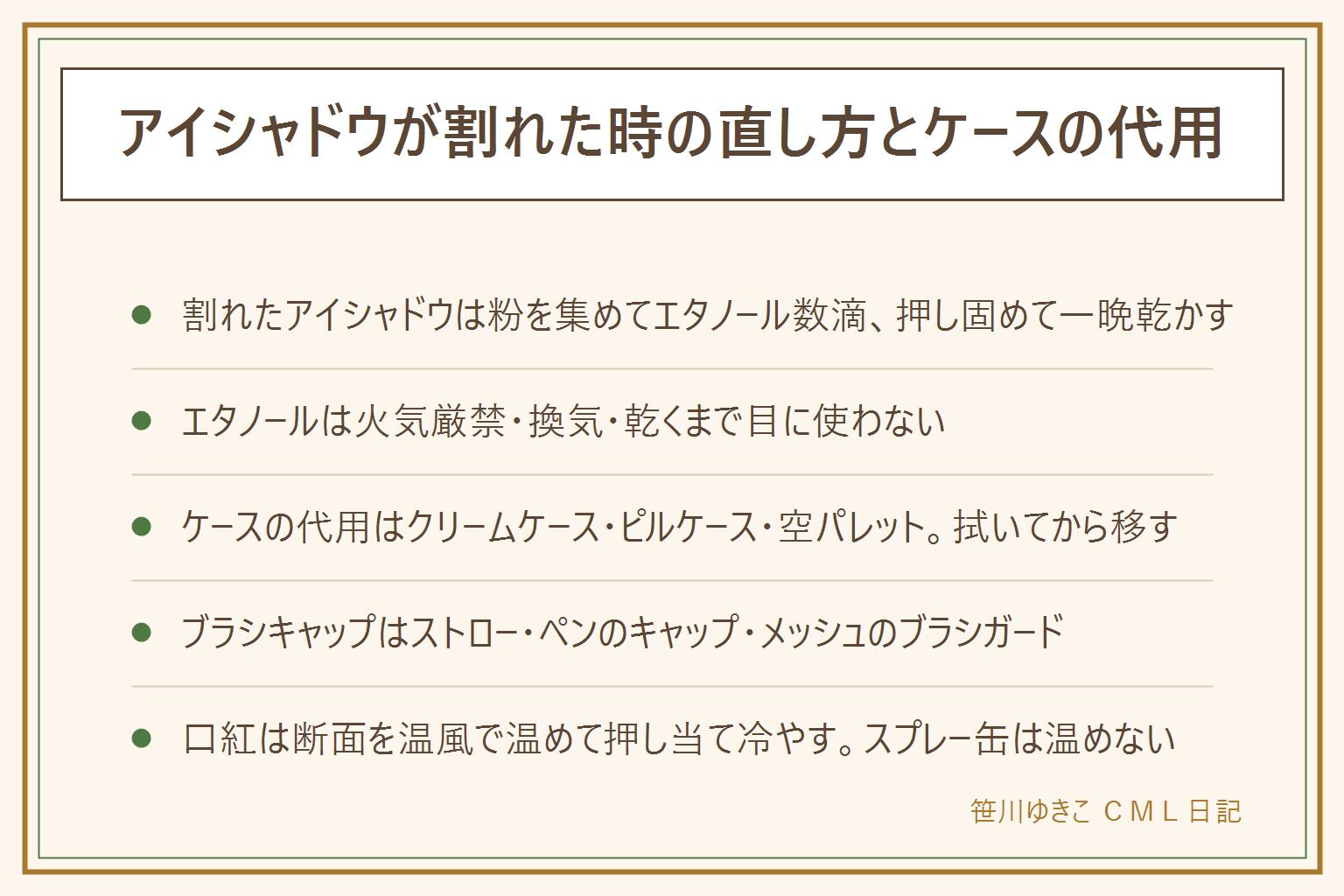 コスメの応急処置の早見表:割れたアイシャドウは粉を全部ケースに戻し、消毒用エタノールを数滴たらしてつまようじで練り、ラップ越しに平らなもので押し固めて、ふたを開けたまま一晩乾かす。粉のままジャーに移して使ってもよい。ケースの代用はクリームケース・ピルケース・空のパレット・マグネットシートで自作、移す前に器を拭く。ブラシキャップの代用はストロー・ペンのキャップ・ラップと輪ゴム・メッシュのブラシガード。口紅が折れたら断面をドライヤーの温風で数秒温めて押し当て、冷蔵庫で20〜30分冷やす。ヘアスプレーが出ない時は缶を振って音がすればノズル詰まり、ぬるま湯のタオルで温めてつまようじで外す。エタノールは火気厳禁・換気・乾くまで目に使わない、スプレー缶は火や熱湯で温めない。赤み・かゆみは使用をやめて皮膚科へ