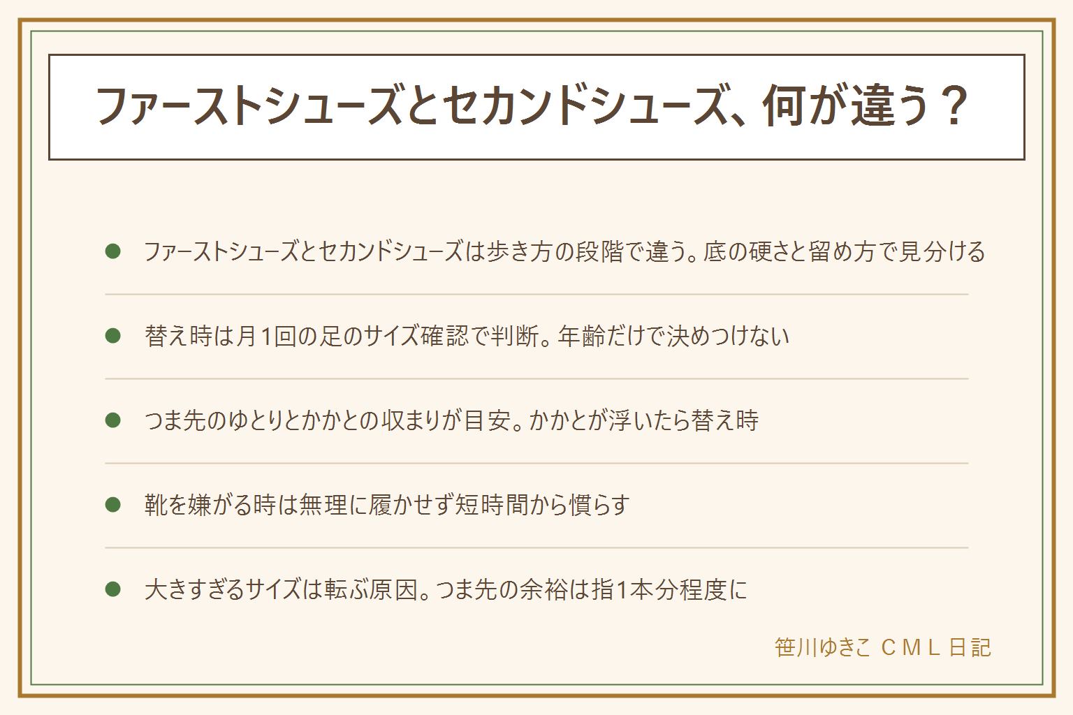 ファーストシューズとセカンドシューズの違いの早見表:向く時期は歩き始めとしっかり歩く頃、底の硬さは柔らかめとやや硬め、留め方はベルトで甲を固定、サイズは年齢でなく足の長さで選ぶ。替え時のサインは月1回の足の計測、つま先の少しのゆとり、かかとの収まり、かかとが浮く・すり減りの変化。靴を嫌がる時は無理に履かせず室内の短時間から慣らす、続くようなら小児科や整形外科に相談。大きすぎるサイズは転ぶ原因になるためつま先の余裕は指1本分程度が目安