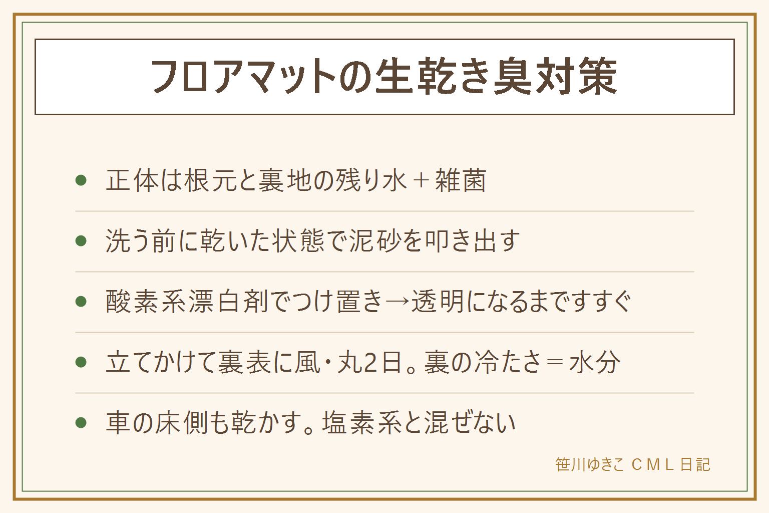 フロアマットの生乾き臭対策早見表:臭いの正体は毛足の根元と裏地に残った水分と雑菌。濡らす前に泥と砂を叩き出し、40度から50度のお湯に酸素系漂白剤を溶かして1から2時間つけ置き、水が透明になるまですすぐ。酸素系と塩素系は絶対に混ぜない。乾燥は壁に立てかけて裏表に風を通し丸2日、戻す前に裏地に手を当てて冷たさが消えているか確認。車の床側も掃除して半日乾燥。消臭スプレーは乾いた状態で使う