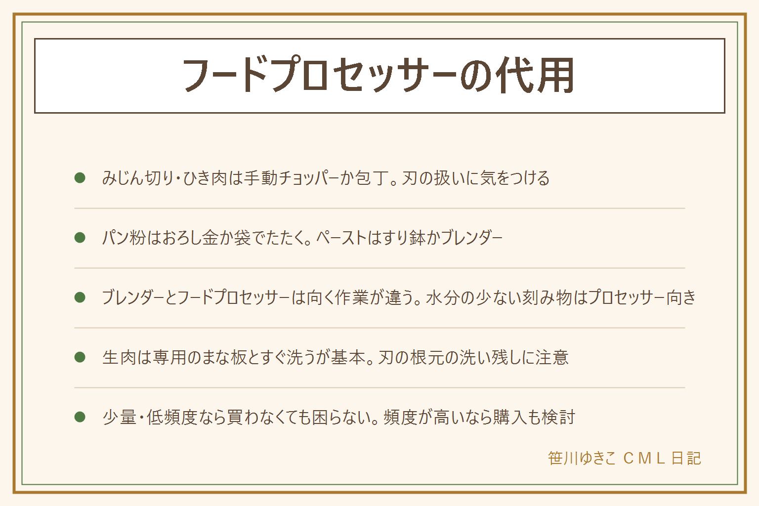 フードプロセッサーの代用の早見表:みじん切りは手動チョッパーか包丁でたたく、刃を持たず柄を持つ。ひき肉は包丁でたたくか手動チョッパー、少量ずつ数回に分ける。パン粉は乾いたパンをおろし金でおろすか袋に入れてめん棒でたたく、おろし金は指に注意。ペーストはすり鉢とすりこぎで、水分が多い物はブレンダーが向く。ブレンダーは液体を含む作業、フードプロセッサーは水分の少ない刻み物、手動チョッパーは少量向き。ブレンダーで熱い物を扱う時は粗熱を取ってから、吹き出しに注意。生肉は専用のまな板と包丁を分け、使ったらすぐ洗い、常温に長く置かない。少量・低頻度なら買わなくても困らない、頻度が高いなら購入も検討する。