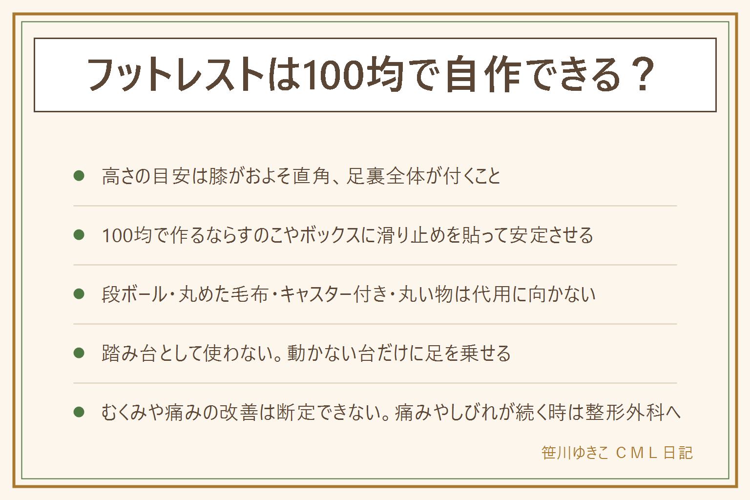 フットレストの100均自作と代用の早見表:高さは膝がおよそ直角に曲がり足裏全体が付く位置が目安、椅子と机の高さも合わせて見直す。100均で作るならすのこを重ねる、丈夫な収納ボックスに重さを入れる、底面に滑り止めシートを貼って安定させる。代用していいのは丈夫な収納ボックスや滑り止めを敷いた木製の台、代用にだめなのは潰れる段ボール箱、沈んで不安定な丸めた毛布やクッション、動くキャスター付きの物や丸い物。踏み台として使わず座っている時の足置き専用にする、むくみや腰痛が治るとは断定せず痛みやしびれが続く時は整形外科へ