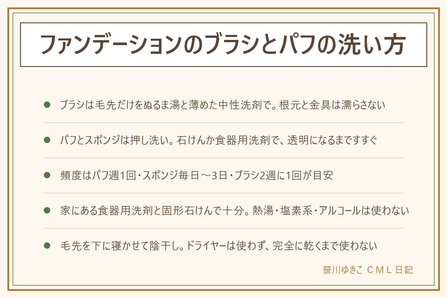 ファンデーションのブラシとパフの洗い方の早見表:ブラシはぬるま湯に中性洗剤を数滴、毛先だけをなでて洗い、根元と金具は濡らさない、色が出なくなるまですすいでタオルで押さえ、毛先を整える。パフとスポンジは全体を濡らし、固形石けんか食器用洗剤で押し洗い、水を替えて透明になるまで。頻度はパフ週1回、スポンジ毎日から3日に1回、ブラシ2週に1回。使えるのは100均クリーナー、食器用洗剤、固形石けん。熱湯、塩素系漂白剤、アルコール、ドライヤーは使わない。毛先を下に寝かせて陰干し、完全に乾くまで使わない。毛が抜け続ける、スポンジがちぎれる、においが取れないは買い替え。赤みやかゆみが出たら使用をやめて皮膚科へ