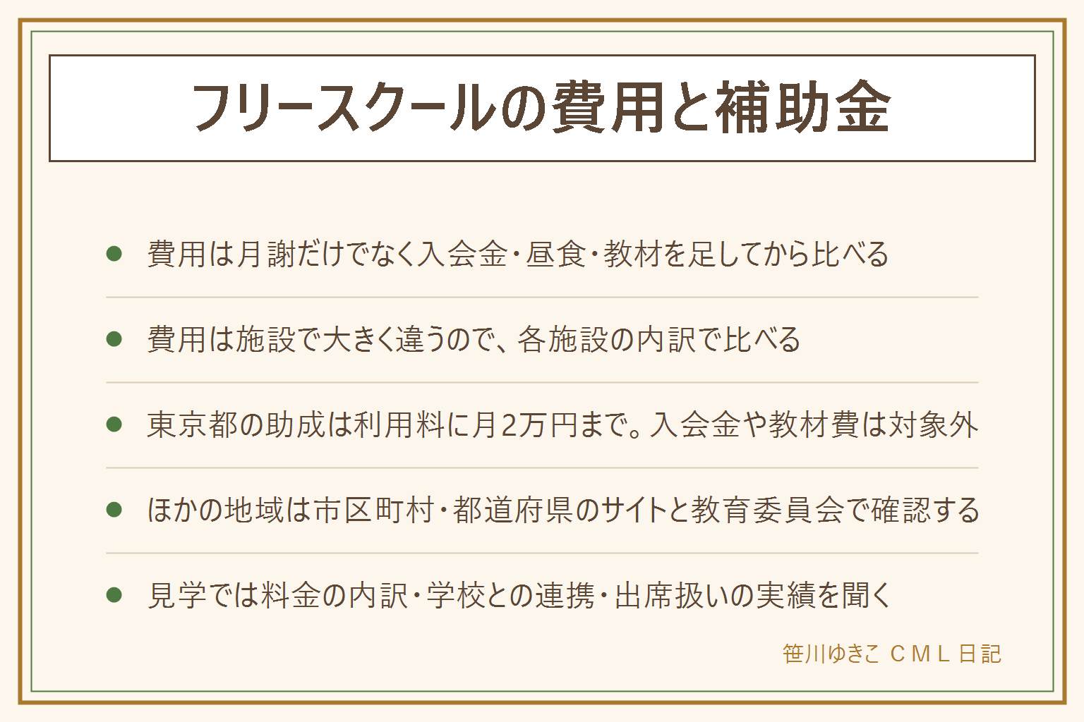 フリースクール費用早見表:費用は月謝以外に入会金・昼食・教材・交通費がかかり、施設で大きく違う。明光フリースクールの例ではライト週1が月2万円・1年目26万2千円、ステップ週3が月5万5千円・1年目68万2千円、バランス週5が月7万1500円・1年目88万円。東京都の助成は利用料に月2万円まで、入会金・教材費は対象外、令和9年2月12日まで申請可・令和8年4月分まで遡り可。ほかの地域は市区町村・都道府県サイトと教育委員会で確認。見学では料金内訳・学校連携・出席扱いの実績・定員・昼食・送迎を聞く。