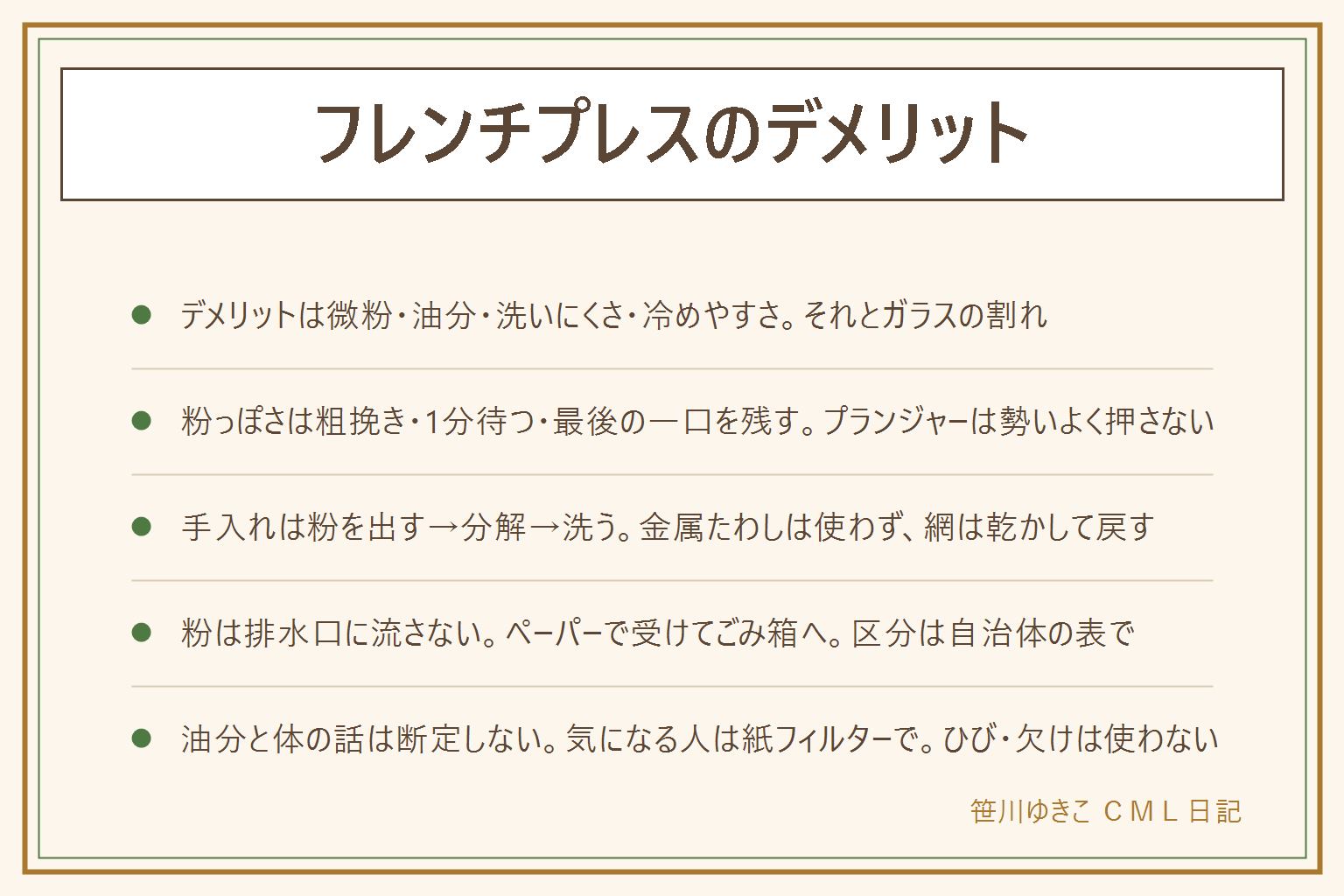 フレンチプレスのデメリットの早見表:デメリットは粉っぽい・油っぽい・洗いにくい・冷めやすいの4つとガラスの割れ。粉っぽさは粗挽きの粉、押す前に1分待つ、プランジャーをゆっくり押す、最後の一口を残す、淹れたらすぐカップへ移すで減る。勢いよく押すと熱いコーヒーが噴くのでやめる。手入れは粉を出す、分解する、洗って乾かすの順で、粉は水を少し入れて回しごみ箱かペーパーへ、網は3枚に分かれるので順番を覚え、中性洗剤と柔らかいスポンジで洗い金属たわしは使わない、完全に乾かして戻す。週に一度は酸素系漂白剤のつけ置きを表示どおりに。粉は排水口に流さず、区分は自治体の表で。油分と体の話は断定せず、気になる人や指導を受けている人は紙フィルターで。ガラスは急な温度差を避け、ひび・欠けは使わない。代用は網付きの急須やマグと茶こし。買うなら容量350ml前後、ガラスか二重ステンレス、網の交換部品、分解のしやすさを見る
