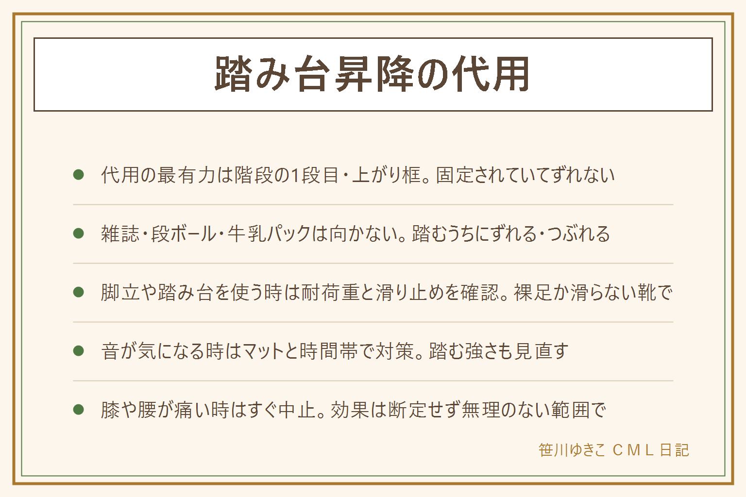踏み台昇降の代用の早見表:最有力は固定されている階段の1段目や玄関の上がり框、脚立や折りたたみ踏み台は耐荷重の表示と踏み面の広さ・滑り止めを確認してから使う。雑誌・段ボール・牛乳パックを重ねた物は踏むうちにずれる・つぶれるので向かない。音が気になる時はジョイントマットなどを敷き、時間帯を選び、踏む強さを見直す。膝や腰に痛みを感じたらすぐに中止し、痛みが続く時は受診を検討する。高さは低めから始め、効果は個人差があるため断定しない。続けられそうなら高さ調節と滑り止めのある専用ステップ台に切り替える選択もある