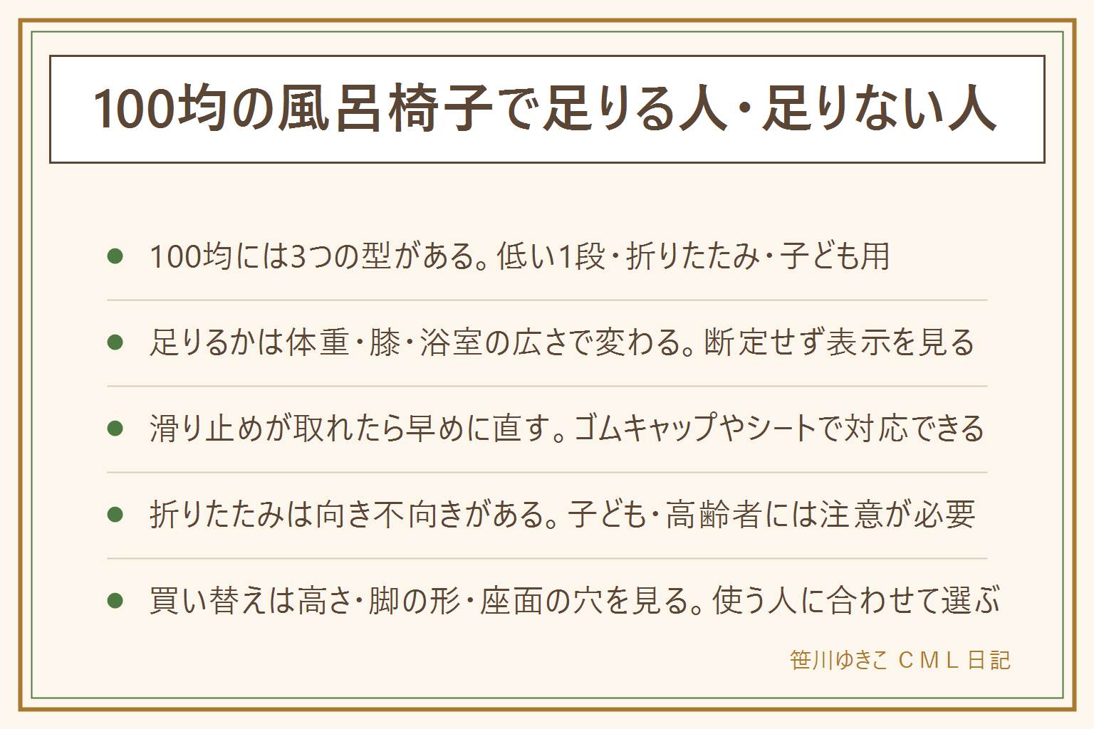 100均の風呂椅子選びの早見表:型は低い1段・折りたたみ・子ども用の3つ。足りるかは体重・膝の状態・浴室の広さで判断し断定はしない。滑り止めが取れたらゴムキャップやシートで直す。折りたたみは軽く持ち運びやすいが子どもの指はさみや高齢者のぐらつきに注意し向き不向きがある。買い替えるなら座面の高さ・脚の形・座面の穴を見る。耐荷重の表示を必ず確認し、ひびやぐらつきがあれば座らない、乳幼児を座らせる時は目を離さない