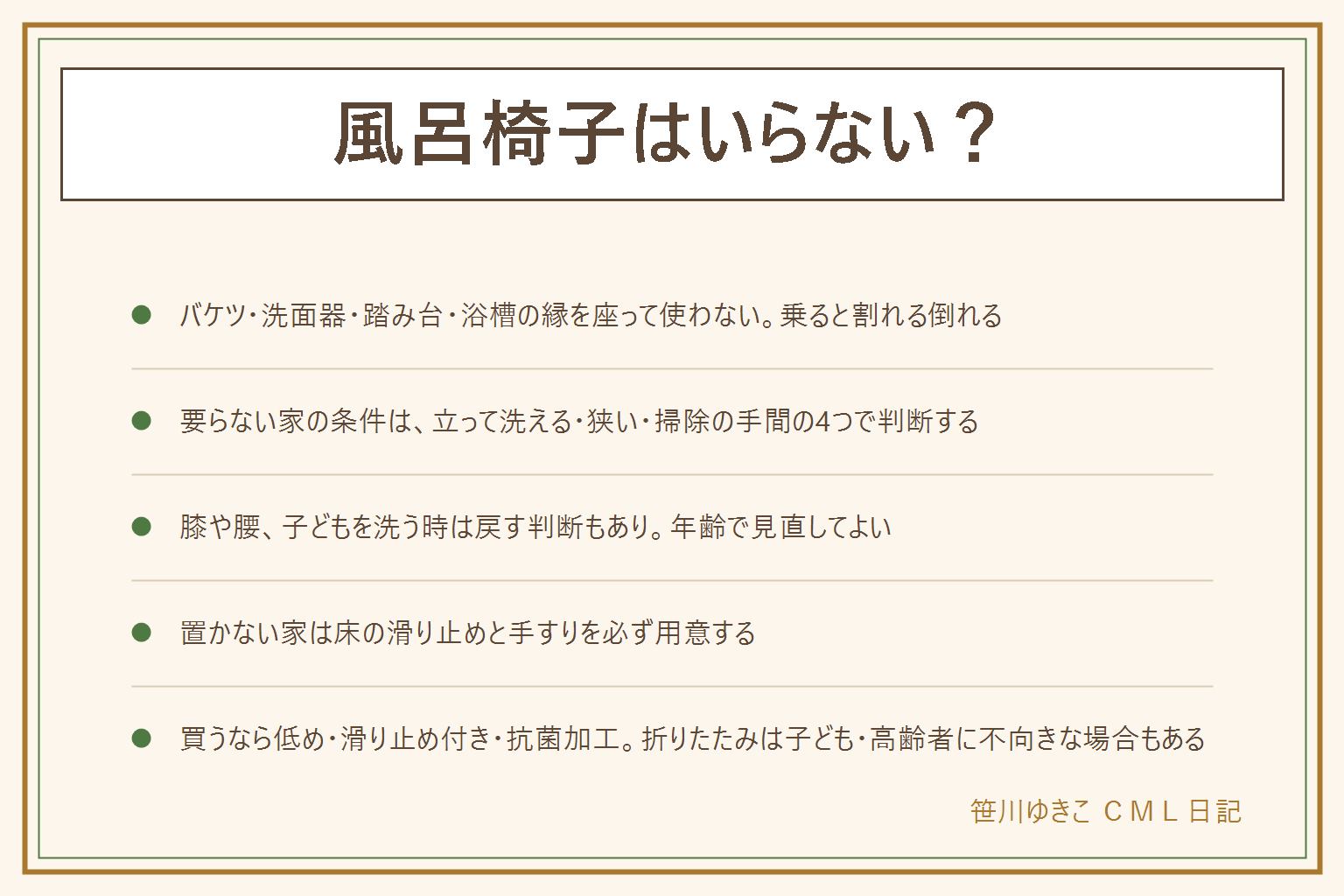 風呂椅子はいらないかの早見表:要らない家の条件は立ったまま無理なく洗える、シャワーだけで済ませる、浴室が特に狭い、掃除の手間を減らしたいの4つ。やめた理由は狭さと掃除の手間、戻した理由は膝や腰の負担と子どもを洗う時の姿勢。代用でいいのは低い折りたたみ椅子に替えること、代用でいけないのはバケツ・洗面器・踏み台に座る、浴槽の縁に腰掛けること。置かない家は床に滑り止めマットを敷き手すりを付け、使わない椅子はマグネットで壁に浮かせる。買うなら座面が低め、脚に滑り止め、抗菌加工でカビにくい物を見る、折りたたみは指はさみとぐらつきがあり子どもや高齢者には不向きな場合がある。安全はバケツ・踏み台・洗面器・浴槽の縁を代用にしない、立って洗うなら床の滑り止めと手すりを見る、乳幼児と高齢者は判断を分ける、濡れた床での転倒に注意する。
