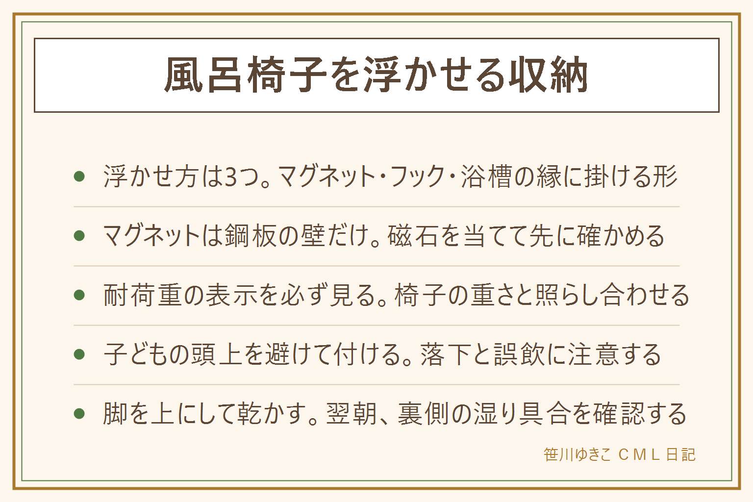 風呂椅子を浮かせる収納の早見表:浮かせる型は3つ、マグネットで壁に貼る・フックに掛ける・浴槽の縁に引っ掛ける。マグネットは鋼板の壁だけ、磁石を当てて確認する。耐荷重の表示を必ず見て椅子の重さと照らし合わせる。落ちる時は面を拭いて乾かし温めてから貼り直す。座面が下、脚が上になる向きで乾きやすくする。子どもの頭上に来る位置に付けない、外れたマグネットの誤飲に注意、浴槽の縁に掛けた椅子に乗らない、乳幼児だけを浴室に残さない