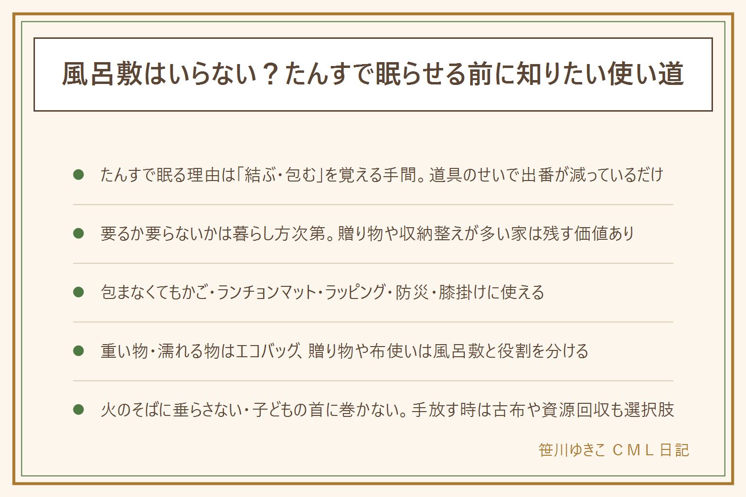 風呂敷の使い道の早見表:たんすで眠る理由はもらいものと包み方を覚える手間、道具のせいで出番が減っているだけ。要る家は贈り物や来客が多い家・収納の見た目を整えたい家、要らない家は買い物がいつもエコバッグやリュックの家。包み方を覚えなくても使える道は、かごや棚の目隠し・ランチョンマット・贈り物のラッピング・防災リュックの仕分け布・膝掛けや座布団カバーの代わりの5つ。エコバッグとの使い分けは重い物や濡れる物はエコバッグ、贈り物や布としての使い回しは風呂敷。使う時は火のそばに垂らさない、子どもの首に巻いたりかぶらせたりしない、自転車のかごに掛ける時はライトと前輪をふさがない。手放す時は古布やウエス、自治体の資源回収も選択肢であげる時は使い道を一言添える