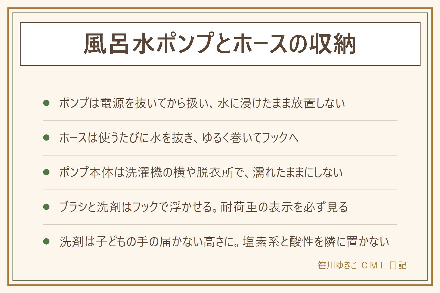 風呂水ポンプとホースの収納の早見表:使ったらホースの両端を持って中の水を出し切り、きつく巻かずゆるい輪にしてフックへ掛ける。ポンプ本体は洗濯機の横や脱衣所など水はねの少ない場所に置き、床に直置きせず浮かせて乾かす。ブラシや洗剤は壁が鋼板ならマグネットフック、バーやポールがあればS字フック、平らなタイル面なら吸盤フックで浮かせ、必ず耐荷重の表示を確認する。水を含んだホースは重くなるので耐荷重の高いフックか2か所で支える。まとめて掛ける時は乾きやすい物を外側、洗剤は上段に配置する。安全はポンプの電源を抜いてから扱う、水に浸けたまま放置しない、洗剤は子どもの手の届かない高さに置き塩素系と酸性を隣に置かない、落ちてきた時に子どもの頭上に来る位置に付けない、コードとホースを一緒に束ねない。