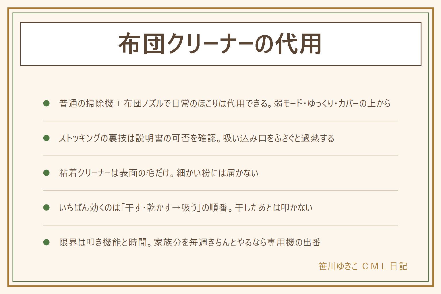 布団クリーナーの代用の早見表:布団クリーナーの働きは吸う・叩く・紫外線の3つで、代用できるのは吸うの部分。代用①は普通の掃除機に布団用ノズルを付けて、口径を合わせ、弱モードでゆっくり、カバーの上から同じ面を2〜3往復、頭側と裏面を念入りに。ストッキングをかぶせる裏技は説明書の可否を確認し、吸い込み口をふさぐとモーターが過熱するので、張り付いたら止めて熱いなら休ませる。代用②の粘着クリーナーは表面の毛だけで細かい粉は取れない。代用③は天日干しか布団乾燥機で温めて乾かし、粗熱を取ってから掃除機で吸うのがいちばん効く順番で、干したあとは叩かない。限界は叩き機能と時間で、家族分を毎週きちんとやるなら専用機の出番。換気して、粉はビニール袋の中で捨てる
