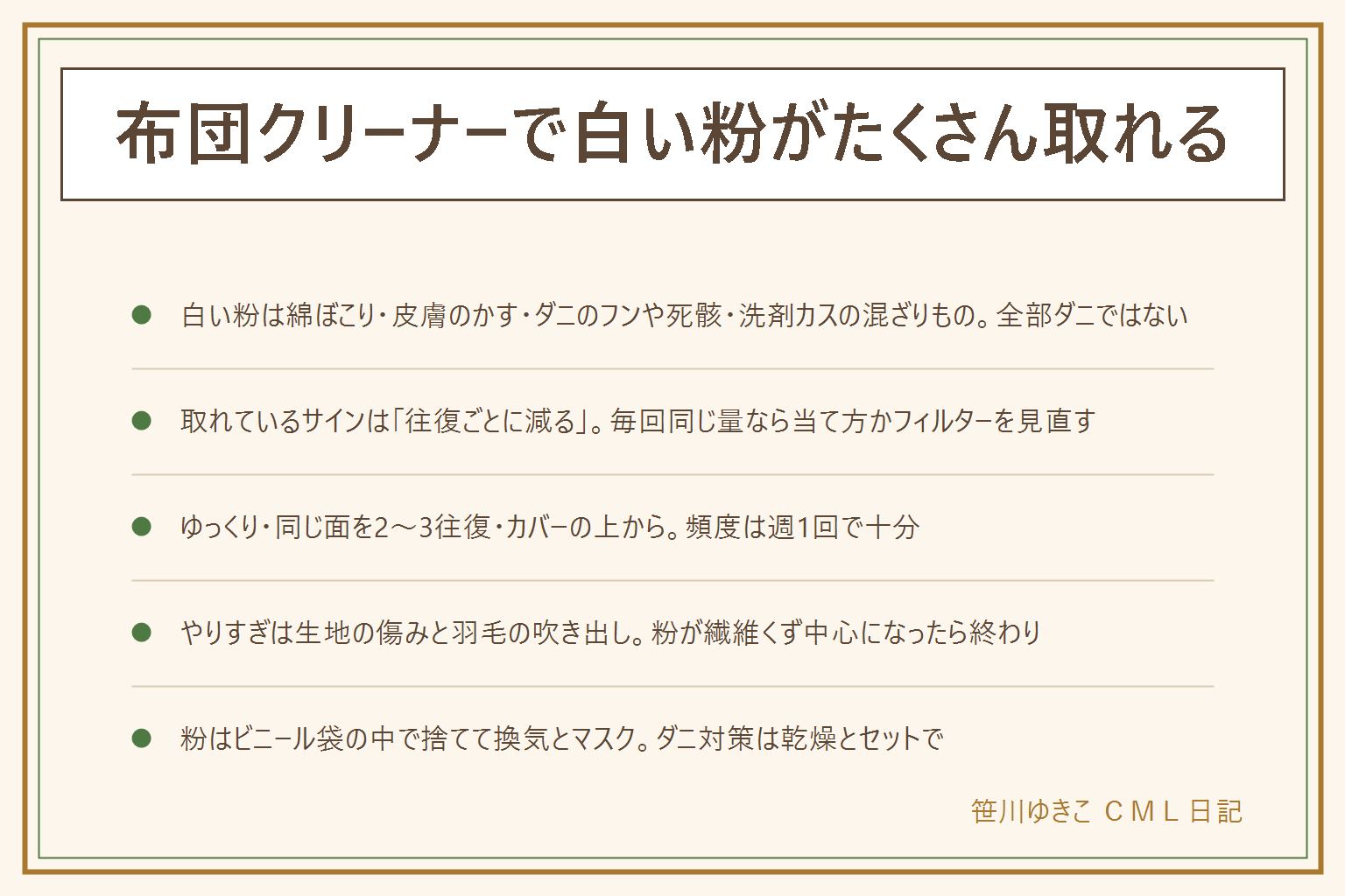 布団クリーナーの白い粉の早見表:正体は綿ぼこり・繊維のくず、皮膚のかす、ダニのフンと死骸、洗剤カスやほこりの混ざりもので、全部がダニではない。取れているサインは同じ面を往復するごとに量が減り、粉から繊維くず中心に変わること。取れていないサインは毎回同じ量が出る、叩くと粉が舞う、フィルターの目詰まり。当て方はゆっくり、同じ面を2〜3往復、カバーの上から、頭側を念入りに、両面。頻度は週1回か布団を干した日。やりすぎると生地の毛羽立ちや羽毛布団の吹き出しになるので、粉が繊維くず中心になったら終わり。粉の捨て方はビニール袋の中でカップを開けて、窓を開けてマスク、フィルターも袋の中で払い、子どもが触れない所へ。症状が続く時は受診。ダニ対策は乾燥とセットで、温めて乾かしてから吸う
