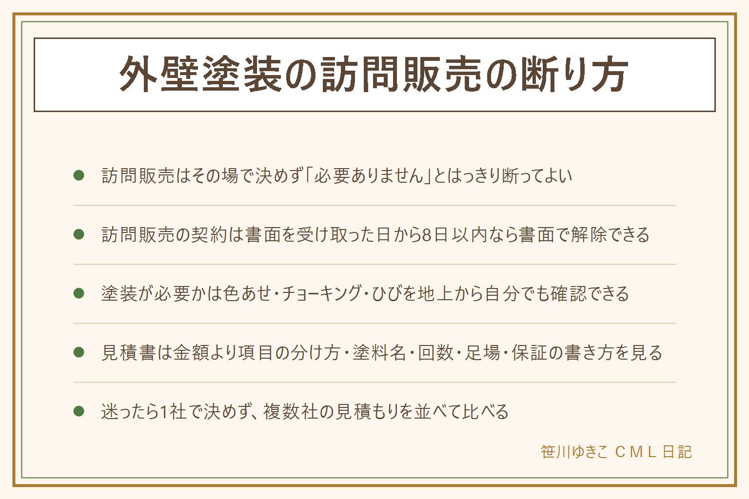 外壁塗装の訪問販売がしつこい時の早見表:断り方ははっきり必要ありませんと伝える・その場でサインしない・家族と相談すると言う。契約してしまったら書面受け取りから8日以内にクーリングオフ、迷ったら消費者ホットライン188。塗装が必要かは色あせ・チョーキング・ひびを地上から確認、屋根には自分で上らない。見積書は金額より項目の分け方・塗料名・塗る回数・足場の有無・保証の書き方を見る。複数社で比べる時は連絡の曜日と時間帯を先に伝え、断りは自分から伝えてよい。