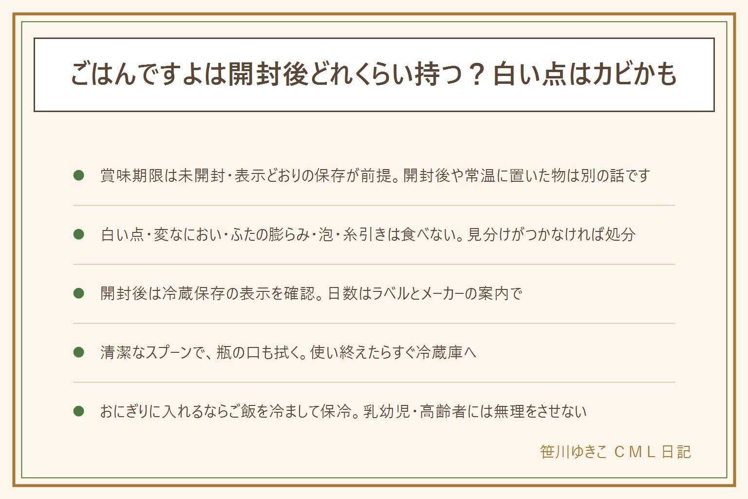 ごはんですよの開封後の早見表:賞味期限は未開封で表示どおり保存していたことが前提、開封後は冷蔵庫で保存し表示された期間内に食べ切る。白い点・綿のような物・変なにおい・ふたの膨らみ・泡・糸引きやぬめりがあれば期限内でも食べずに処分する。取り出す時は清潔で乾いたスプーンを使い瓶の口を拭いてすぐ冷蔵庫に戻す。おにぎりに入れる時はご飯をしっかり冷ましてから握り、保冷剤や保冷バッグを使い直射日光や車内を避ける。乳幼児・高齢者・妊娠中・体調の悪い人には期限切れや常温に置いた物を出さない。判断に迷ったらメーカーの表示とよくある質問を確認する
