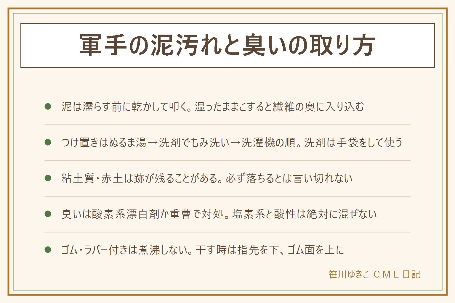 軍手の泥汚れと臭いの取り方の早見表:泥は濡らす前に乾かしてから叩いて落とす。残った泥はぬるま湯につけて泥汚れ用洗剤か固形石けんでもみ洗いし、ネットに入れて洗濯機で仕上げる。もみ洗いは手袋をして、排水口に泥を流す前に取り除く。粘土質や赤土は跡が残ることがあり必ず落ちるとは言い切れない。生乾き臭は酸素系漂白剤のつけ置きや重曹で対処し、煮沸は綿の軍手だけ、ゴム・ラバー付きは乾燥機・熱湯・煮沸に入れない。塩素系と酸性は絶対に混ぜない。干す時は指先を下、ゴム面を上にして風通しよく、中まで乾き切るまで使わない・しまわない
