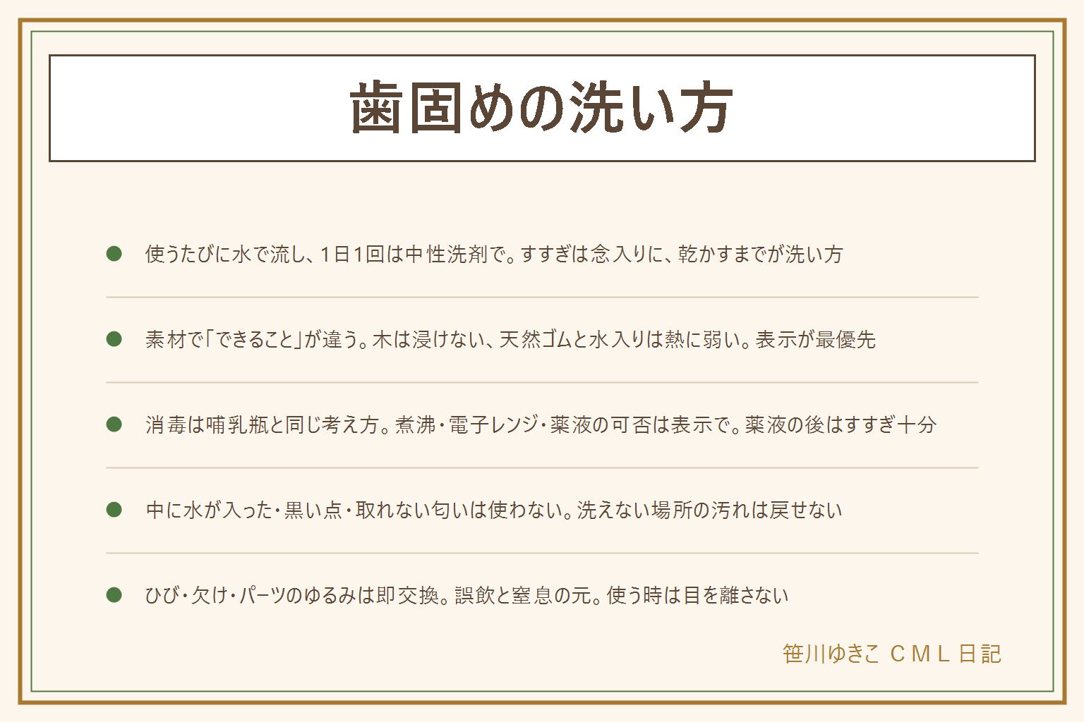 歯固めの洗い方の早見表:基本は使うたびに水で流し、1日1回は台所用の中性洗剤で溝とつなぎ目まで洗い、念入りにすすいで、清潔な布で拭いてから風通しの良い所で完全に乾かす。素材別では、シリコンは洗剤で洗えて煮沸や電子レンジの可否は表示で確認、木は水に浸けず煮沸せず固く絞った布で拭く、天然ゴムは熱と直射日光に弱い、布は洗濯ネットで洗い中綿まで乾かす、水入りタイプは外側だけ洗い冷やすのは冷蔵庫まで。消毒は哺乳瓶と同じ考え方で、方式は表示で決め、薬液の後は流水で十分にすすぐ。中に水が入った物、黒い点やぬめりや取れない匂いが出た物は使わない。ひび、欠け、深いかみ跡、金属パーツのゆるみは誤飲と窒息の元なのですぐ使うのをやめる。使う時は目を離さず、様子がおかしい時は受診し、夜間休日はこども医療電話相談#8000へ