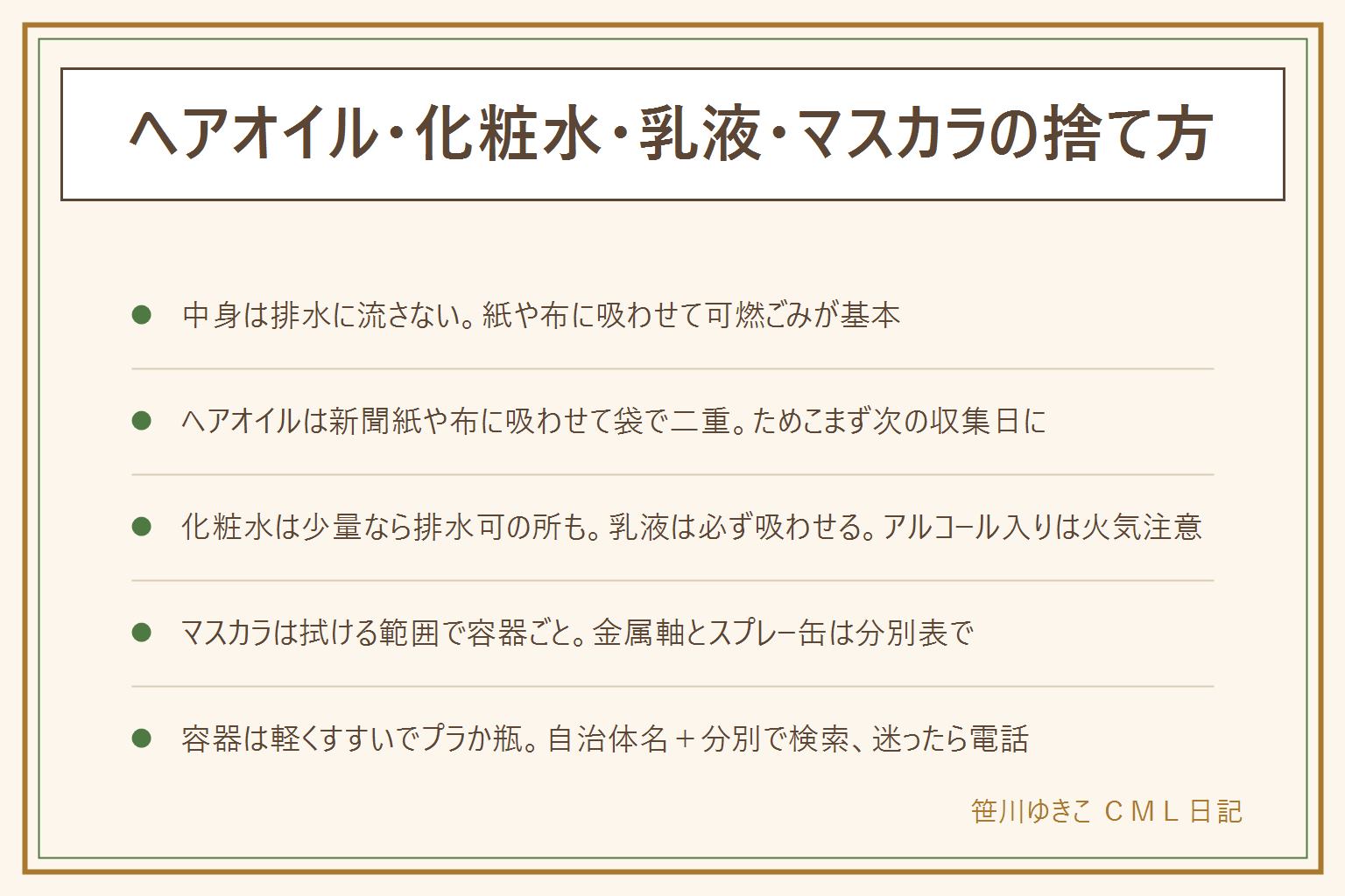 ヘアオイル・化粧水・乳液・マスカラの捨て方の早見表:共通の型は中身を排水に流さず、紙や布に吸わせて可燃ごみ、容器は洗って分別。ヘアオイルは新聞紙や古い布、揚げ油用パッドに少しずつ吸わせて袋で二重、ためこまず次の収集日に出し、容器は拭いて洗ってプラか瓶へ。化粧水は少量なら排水可の自治体もあるが基本は吸わせる、アルコール入りは換気して火気から離す。乳液は油分があるので必ず布に吸わせる。マスカラは拭ける範囲で容器ごと、金属軸やスプレー缶は分別表の指示で。容器は軽くすすぐだけでよく、ラベルは無理にはがさない、ポンプは外す、ガラスは瓶か不燃。自治体名とごみ分別で検索して化粧品の品目を引き、迷ったら清掃事務所に電話
