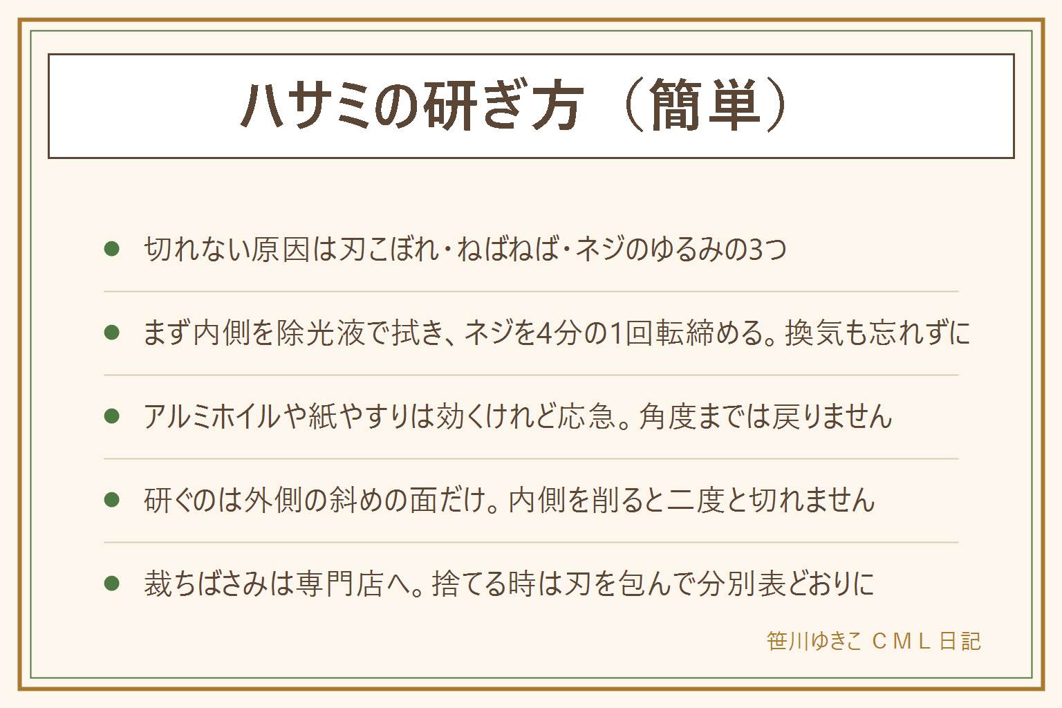 ハサミの研ぎ方の早見表:切れない原因は刃こぼれ、テープののりなどの汚れ、支点のネジのゆるみの3つ。研ぐ前にまず刃の合わさる内側を除光液かアルコールで拭いて乾かし、ネジを4分の1回転だけ締めて紙で試すと戻ることが多い。それでも切れない時の応急は、アルミホイルを4回から6回たたんで10回切る、1000番の紙やすりを2つ折りにして切る、空き瓶の口で外側の斜めの面を根元から先へすべらせる。ただし刃の角度は整わないので応急にとどまる。本式は砥石か研ぎ器で、外側の斜めの面だけを一定の角度で根元から先へ一方向に動かし、返りが出たら内側を寝かせて軽くひとなでする。やってはいけないのは内側の合わせ面を削る、角度を変える、食品用と工作用を兼ねること。裁ちばさみは自分で研がず専門店へ、キッチンばさみは分解して洗って乾かす、園芸用はヤニを拭く。買い替えは刃が欠けた、すき間が見える、さびが深い、持ち手が割れた時。作業は手袋をして子どもの手の届かない所で行い、研いだ直後は指を切りやすい。捨てる時は刃を包んで自治体の分別に従う