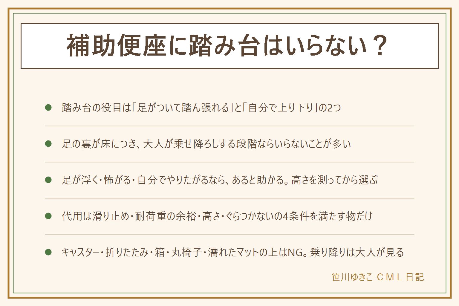 補助便座に踏み台はいらない?早見表:踏み台の役目は足の裏がついて踏ん張れることと自分で上り下りできること。便座に座らせて足の裏が床につき、大人が乗せ降ろしする段階なら踏み台はいらないことが多い。足が浮く・つま先しかつかない・怖がる・うんちを出しにくそう・自分でやりたがる時期なら、あると助かる。床から足の裏までの高さを測ってから選ぶ。家にある物で代用するなら、底に滑り止めゴムがある・耐荷重に余裕がある・高さが合う・四隅を押しても動かない、の4条件。キャスター付き・折りたたみ椅子・段ボールや空き箱や収納ケース・丸椅子・濡れたマットの上・扉の軌道はNG。牛乳パックの自作は耐荷重が作り方で変わるので大人が乗って確かめ、濡れたら作り直す。乗り降りは大人がそばで見る。迷ったら測る・試す・足すの順