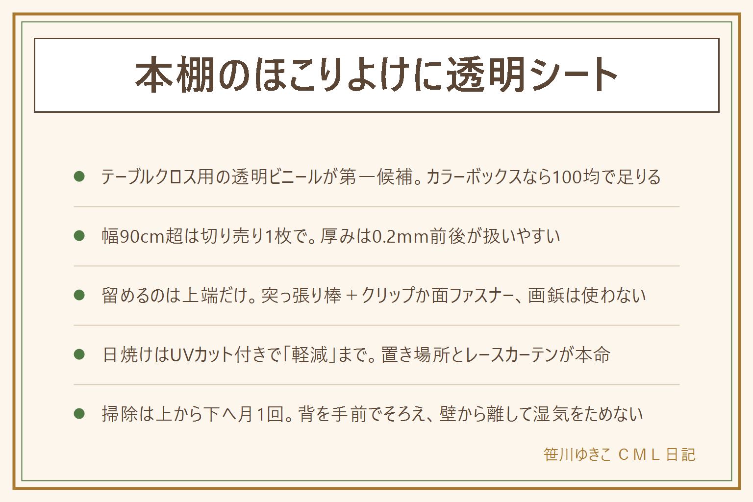 本棚のほこりよけ透明シートの早見表:第一候補はテーブルクロス用の透明ビニールで、厚みは0.2mm前後、カラーボックスなら100均で足り、幅90cm超は切り売り1枚で。下は床から2〜3cm浮かす。留めるのは上端だけで、突っ張り棒+クリップ、粘着の面ファスナー、スチール棚ならマグネット、天板の上で挟む。画鋲やピンは裂けるので使わない。日焼けはUVカット付きで軽減まで、本命は置き場所とレースカーテン。掃除は上から下へ、天板・シート・本の天・棚板のふち・床の順に本を出さずモップでなでて月1回。背を手前でそろえ、壁から5cm離して月1で風を通す。暖房の近くに垂らさず、子どもの手が届く段は切り離す