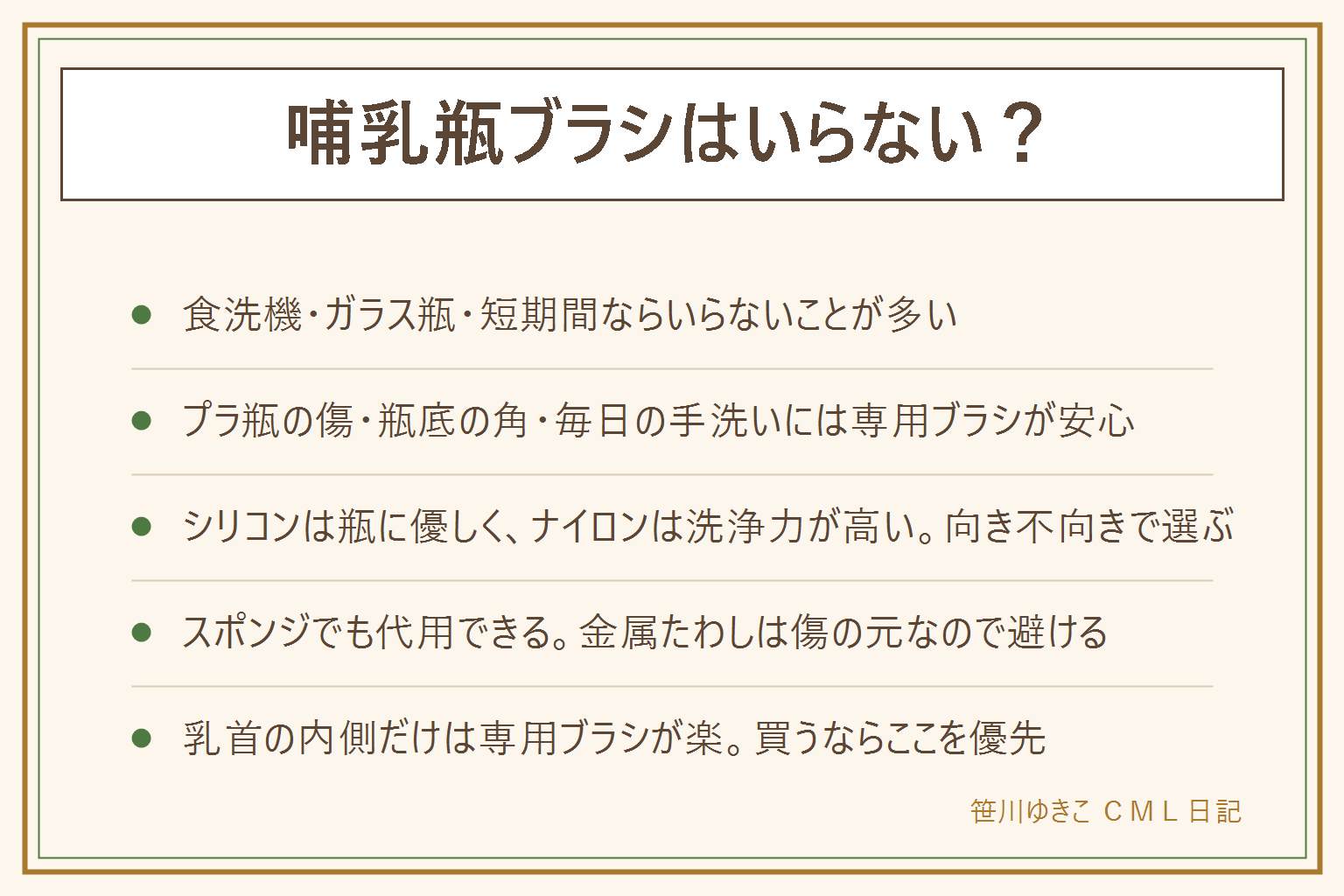 哺乳瓶ブラシはいらない?の早見表:いらない場面は食洗機で洗っている・ガラス瓶を短期間だけ・早めに卒乳した。要る場面はプラスチック製で傷がつきやすい・瓶底の角や乳脂肪が気になる・乳首の内側まで洗いたい・毎日何本も手洗いする。シリコンは瓶に優しくにおい移りが少ないがこすり洗いの力が弱く、ナイロンは洗浄力が高いが毛先が開きやすい。代用はスポンジで柔らかい面を使い金属たわしは瓶を傷つけるので避け、専用にして他の食器と共用せず使うたびによく乾かす。乳首の内側だけは専用の細いブラシがあると洗い残しの不安が減る。消毒は瓶の素材の表示どおりに行う。