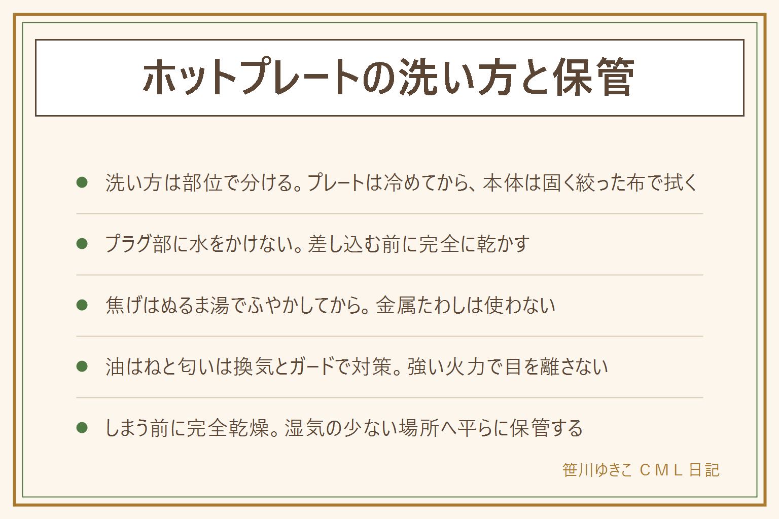 ホットプレートの洗い方と保管の早見表:外せるプレートは冷めてから中性洗剤で洗い、熱いうちに水をかけない。本体(ヒーター部・電源部)は固く絞った布で拭き、丸ごと水に浸けない、感電の心配がある。プラグ・コードの周りは乾いた布で拭き、プラグ部に水をかけない。受け皿は油を拭き取ってから洗い、金属たわしで削らない。焦げ付きはぬるま湯で10分ふやかし、表示を確認して重曹を使い、やわらかいスポンジでこする。油はねと匂いは換気扇とガードで対策し、強い火力のまま目を離さず油の発火に注意、翌日にテーブル周りを拭く。しまう前は完全に乾かし、新聞紙や布でパーツを分けて、湿気の少ない場所に平らに保管する。取扱説明書の指定がある場合はそちらを優先する。