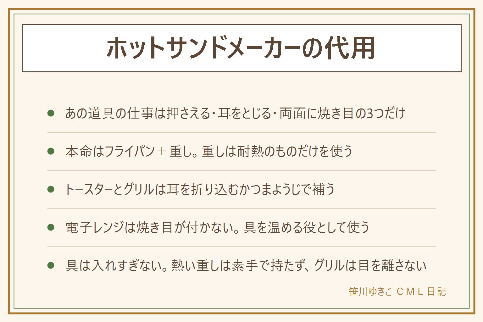 ホットサンドメーカーの代用の早見表:あの道具の仕事は押さえる、耳をとじる、両面に焼き目をつけるの3つだけ。本命はフライパンと重しで、外側の面にバターを薄く塗り、ふちから1.5センチは具を置かず、フォークの背で耳をとじ、弱めの中火で片面2から3分ずつ重しをのせて焼く。重しに使えるのは小さめの鍋、耐熱の皿、落としぶた、アルミホイルで包んだ缶詰で、ラップやポリ袋、耐熱でない皿、木の器は使わない。トースターとオーブンは押さえられないので耳を折り込むかつまようじで留め、天板にアルミホイルを敷く。魚焼きグリルは火力が強いので網に直置きせず目を離さない。電子レンジは中の水分を温めるだけなので焼き目は付かず、具を先に温める役に向く。具は入れすぎず全体で1センチの厚みまで。熱い重しは素手で持たない