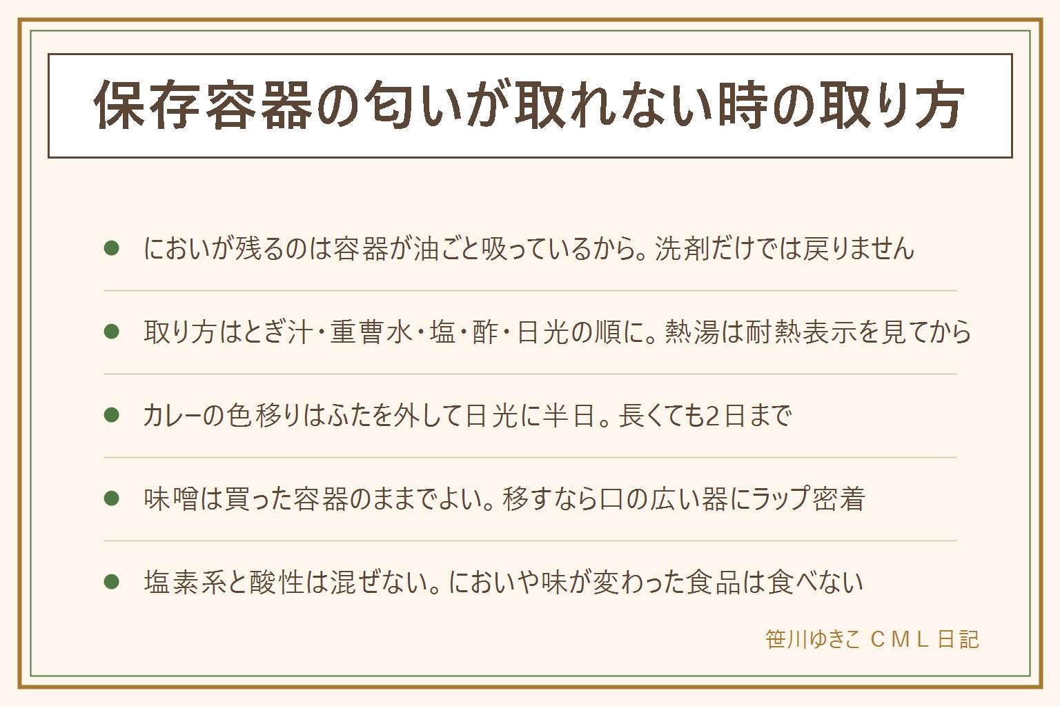 保存容器のにおいと味噌の保存の早見表:においが残るのは容器が油といっしょににおいを吸うから、熱いまま入れると深く入り、傷が増えると残りやすく、パッキンの溝にもたまる。取り方は米のとぎ汁に半日、重曹水に1〜2時間、塩と丸めたラップで軽くこする、酢やレモンの薄め水で拭く、日光に半日の順に試す。熱湯は耐熱表示を見てから。カレーの色移りはふたを外して日光に半日から1日、長くても2日まで。味噌は買った容器のままでもよく、移すなら口の広い容器で表面にラップを密着させ、冷蔵か冷凍で保存する。においの強い食材は担当の容器を決めて分ける。ガラスとホーローはにおいが移りにくい。塩素系と酸性のものを混ぜない。においや味が変わった食品は食べずに処分する