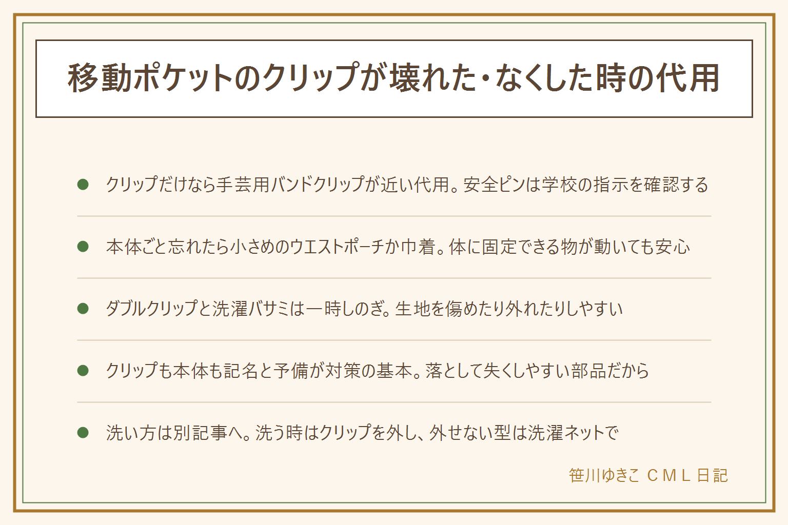 移動ポケットのクリップ代用の早見表:クリップだけならバンドクリップが基本の代用、安全ピンは学校の指示を確認し指を挟まないよう大人が手伝う、ダブルクリップと洗濯バサミは生地を傷めたり外れたりしやすい一時しのぎ。本体ごと忘れたら小さめのウエストポーチが体に固定できていちばん近い、巾着やポケット付きハンカチも選択肢。落とす・なくす対策は本体とクリップの記名、予備のクリップを筆箱に常備、落としやすい子は短いひもでつなぐ。洗う時はクリップを外すのが基本で外せない型は洗濯ネットで手洗いに近い扱い、詳しい洗い方とデメリットの判断は別記事へ