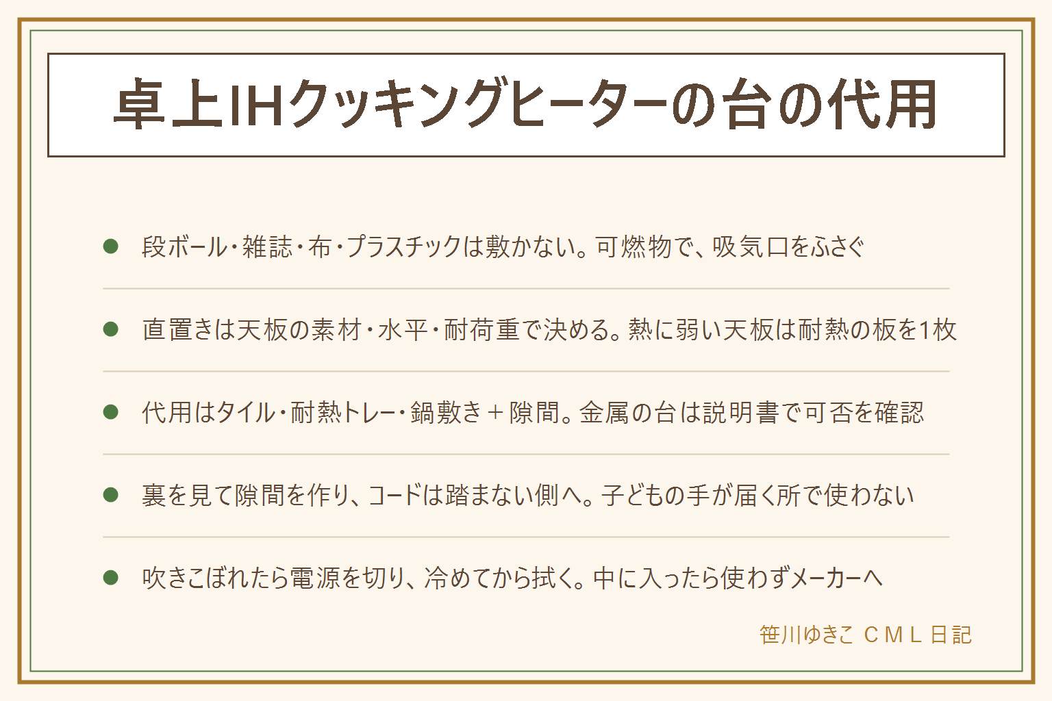 卓上IHクッキングヒーターの台の代用の早見表:敷いてはいけない物は段ボール・新聞紙・雑誌・布巾・ランチョンマット・テーブルクロス・プラスチックのトレー・ビニールのシート・カーペットや畳の上への直置き・ぐらつく台。理由は可燃物であることと吸気口をふさぐこと。テーブルへの直置きは天板の素材・水平・耐荷重で決め、ガラスや薄い化粧板や無垢材など熱に弱い天板は耐熱の板を1枚入れる。代用は大きめのタイルや石のプレート、耐熱表示のあるトレーが近く、厚手の木のまな板や鍋敷きと隙間はまあまあ、金属のトレーは説明書で可否を確認。置き方は裏を見て吸気口と排気口の位置を確かめ、壁や物から離して隙間を作り、コードは人が通らない側へ逃がして踏まない。子どもの手が届く所で使わない。吹きこぼれは火力を落とし鍋は8分目、こぼれたら電源を切って冷めてから拭き、本体の中に入ったら使わずメーカーへ。専用台は耐熱と耐荷重の表示・大きさ・脚の高さ・滑り止め・拭ける素材で選ぶ