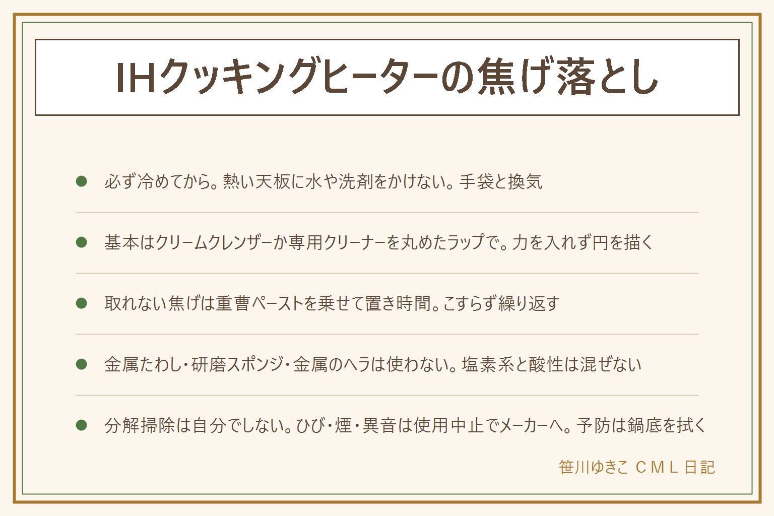IHクッキングヒーターの焦げ落としの早見表:焦げは鍋底と天板の間に挟まった汁や油が鍋底の熱で焼き付いたもの。必ず天板が冷めてから、手袋と換気をして作業する。基本の手順は冷めた天板を水拭きし、クリームクレンザーかIH専用クリーナーを少量乗せて丸めたラップで円を描き、水拭きして乾拭き。取れない焦げは重曹ペーストを乗せてラップで覆い30分から1時間置いてから丸めたラップで落とし、繰り返す。金属たわし・研磨スポンジ・金属のヘラは傷の元なので使わない、塩素系漂白剤と酸性の洗剤は混ぜない。分解掃除は内部が電装部なので自分でせず、天板・排気口のカバー・外せるフィルター・グリルの受け皿まで、内部はメーカーか業者へ。ひび割れの天板は使用中止。焦げ臭い時は鍋底・吹きこぼれ・排気口・グリルを見て、続く時や煙・異音は使用中止で相談。予防は鍋底を拭いてから置く、冷めたら毎回さっと拭く、吹きこぼれを減らす