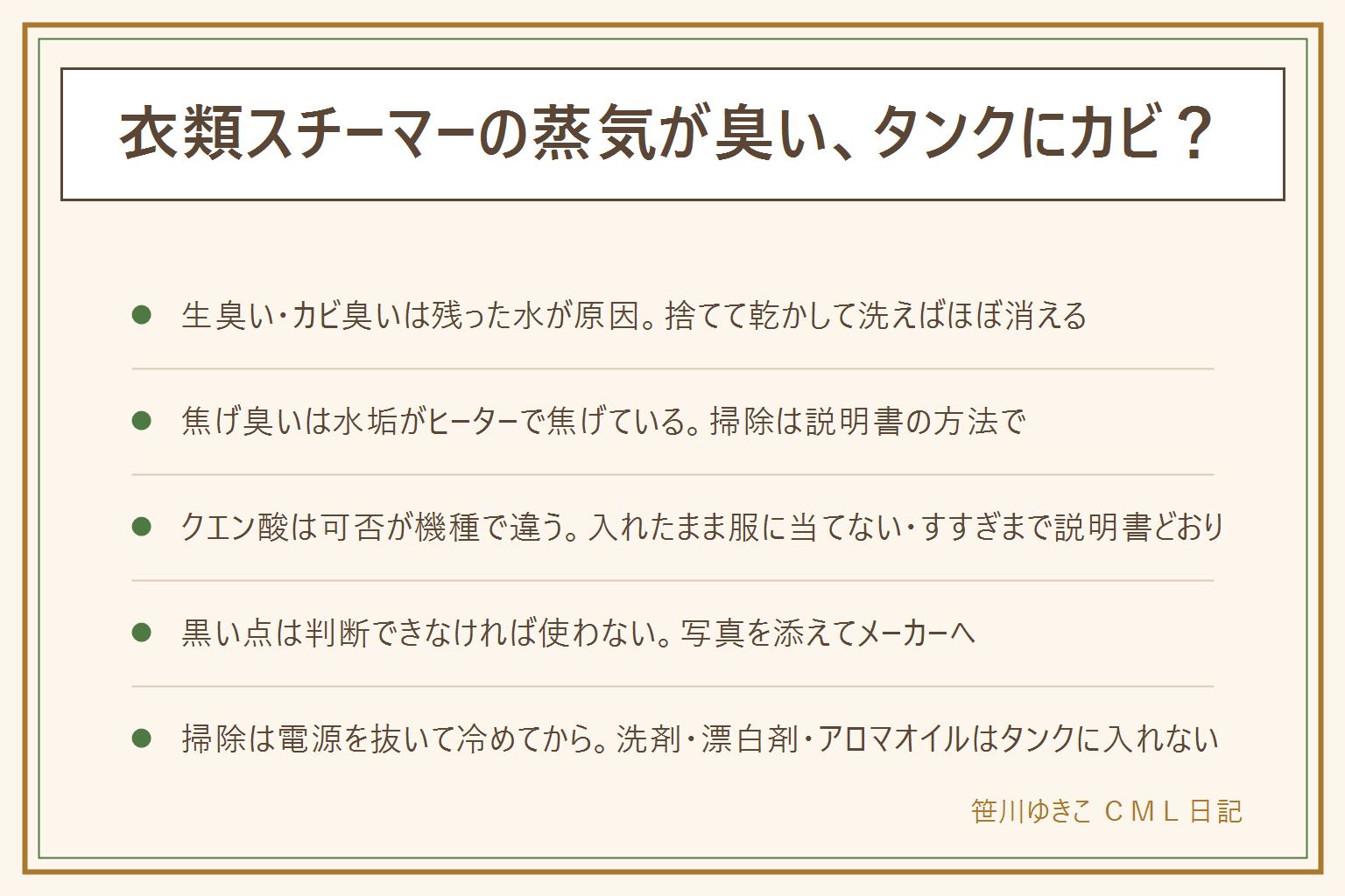 衣類スチーマーの匂いとタンクのカビの早見表:生臭い・カビ臭いはタンクに残った水の雑菌が原因で、水を捨てて乾かし、タンクとフタを洗えばほぼ消える。焦げ臭い・金属臭は水垢がヒーターで焦げているので、説明書の手入れ方法で水垢を取る。クエン酸は使っていい機種と不可の機種があるので必ず確認し、入れたまま服に当てない。プラスチック臭は新品の部品の匂いで数回で薄れる、薄れない・煙・変色なら使用中止。タンクの黒い点はカビか水垢か判断できなければ使わずメーカーへ。掃除は必ず電源を抜いて冷めてから、タンクに洗剤・漂白剤・アロマオイルを入れない、噴射口を人に向けない。毎回の一手は使い終わったら水を捨ててフタを開けて乾かすこと。水道水か精製水かは説明書の指定に従う