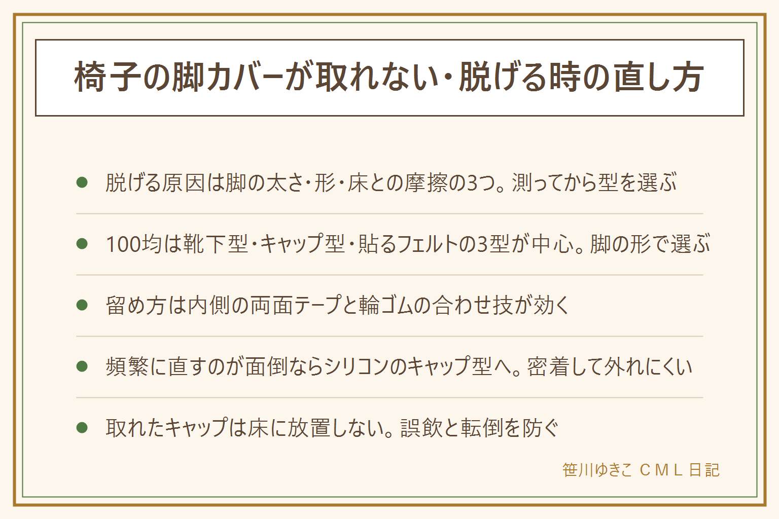 椅子の脚カバーが取れない時の早見表:脱げる原因は脚の太さ・脚の形・床との摩擦の3つ、測ってから型を選ぶ。100均は靴下型が丸い木の脚、キャップ型が細いパイプ脚、フェルトを貼る型が太い角脚に向く。留め方は脚の先を拭く、内側に両面テープを1周貼る、口に輪ゴムを1周かけて締めるの3ステップ。頻繁に直すのが面倒なら内側に滑り止めのあるシリコンのキャップ型へ。斜め脚や細い金属脚はフェルトを底面に貼る方法に切り替える。椅子の脚キャップ・靴下・フェルト・磁石・乾電池は外れて床に落ちると誤飲する大きさなので誤飲する年齢の手が届く所に置かず、取れたキャップは床に放置しない。脚カバーで椅子が滑るフローリングでは滑り止め付きを選び、滑りやすくなった椅子で立ち上がらない