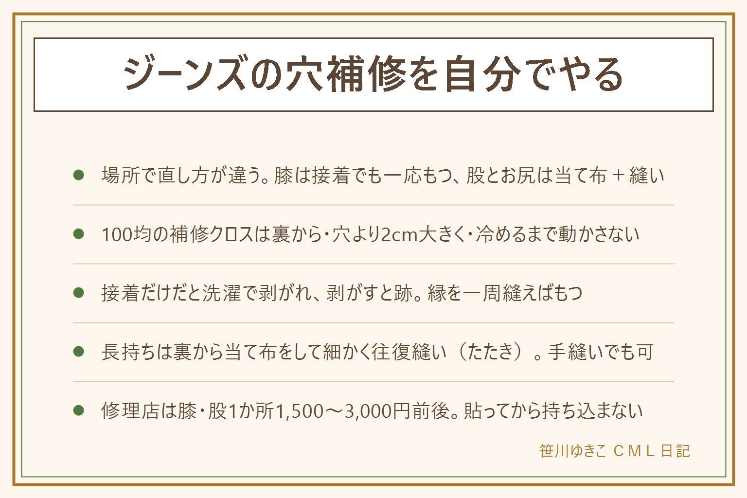 ジーンズの穴補修を自分でやる早見表:穴の場所で直し方が違う。膝はアイロン接着の補修クロスでも一応もつ、股とお尻は裏から当て布をして縫う、ポケット口はほつれを縫い直す。100均の補修クロスは、ほつれ糸を短く切り、穴より各辺2cm大きく角を丸く切り、裏返して平らにし、当て布をして中温で10〜20秒押し、冷めるまで動かさない。接着だけだと洗濯で端から浮き、剥がすとのりの跡が残るので、縁を一周手縫いで押さえる。長持ちさせるなら裏から当て布をして2〜3mm間隔で往復縫い(たたき)。修理店は膝・股1か所1,500〜3,000円前後、接着クロスを貼ってから持ち込まない