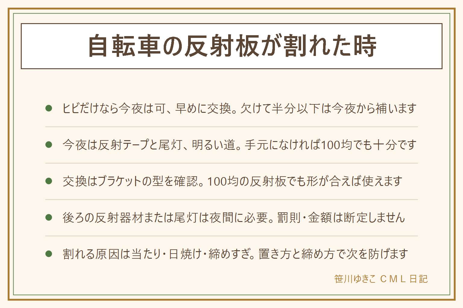 自転車の反射板が割れた時の早見表:ヒビだけで反射面が残っていれば今夜は走行可能だが早めに交換、欠けて反射面が半分以下なら尾灯や反射テープで補う、泥除けの台座ごと割れて反射板が付かない時は自転車店に相談する。今夜のしのぎ方は割れた面に反射テープを重ねて貼る、尾灯や点滅ライトを点ける、街灯のある明るい道を選ぶ。交換はブラケットの形とネジの規格を確かめれば100均の反射板でも使える。後ろの反射器材または尾灯は夜間の走行に必要とされており、罰則や金額は断定しない。割れる原因は駐輪場での当たり、紫外線での劣化、取り付け時の締めすぎで、置き方の工夫で予防できる