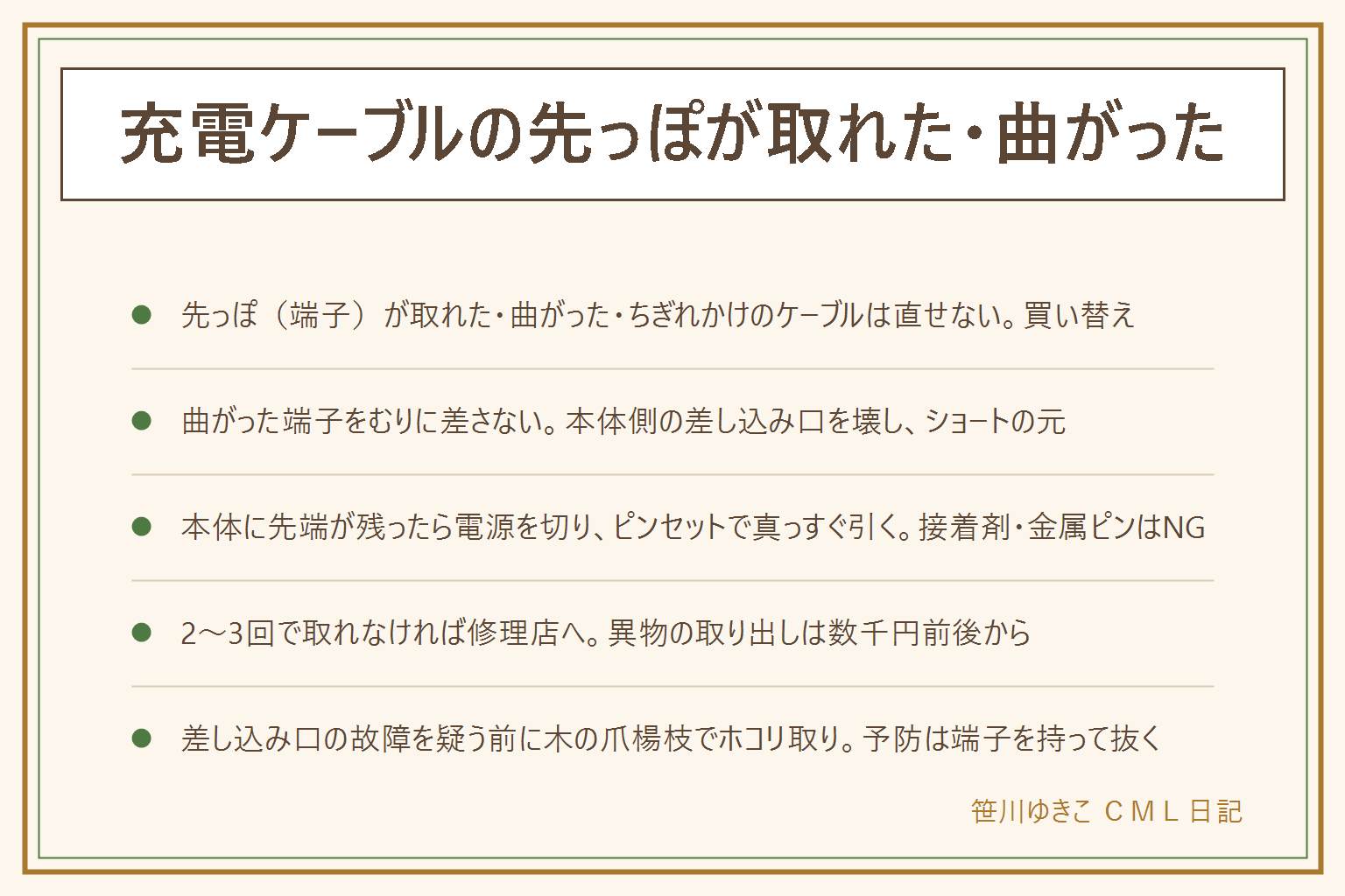 充電ケーブルの先っぽが取れた時の早見表:ケーブル側の端子が取れた・曲がった・ちぎれかけは直せないので買い替え、曲がった端子をむりに差すと本体側の差し込み口を壊す。本体に先端が残ったら電源を切り、明るい所で見て、ピンセットで真っすぐ引くか木の爪楊枝で起こす。2〜3回で取れなければ修理店へ、接着剤や金属ピンはNG。差し込み口の故障を疑う前に木の爪楊枝でホコリを取り、どのケーブルでもグラつく・角度で途切れるなら故障、変色や熱はすぐやめる。修理は数千円〜1万円台が目安。予防は端子を持って抜く、寝ながら充電で曲げない、根元が補強されたケーブルを選ぶ