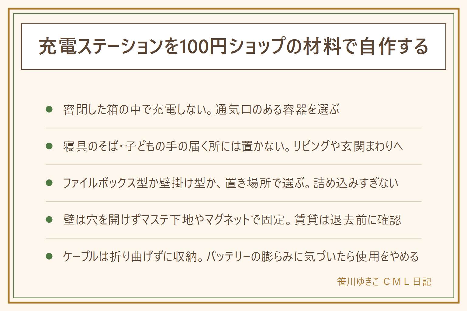 充電ステーションの自作早見表:密閉した箱の中で充電しない・布で覆わない・可燃物の上に置かない、寝具のそばや子どもの手の届く所には置かない。型はファイルボックス型と壁掛け型、ファイルボックス型は通気口を残し詰め込みすぎない、壁掛け型は穴を開けずマスキングテープの下地やマグネットで固定し賃貸は退去前に確認する。ケーブルは根元を折り曲げず収納し、モバイルバッテリーの膨らみに気づいたら使用をやめる。使用中の電源コードは束ねず、コンセントの中には触らない。