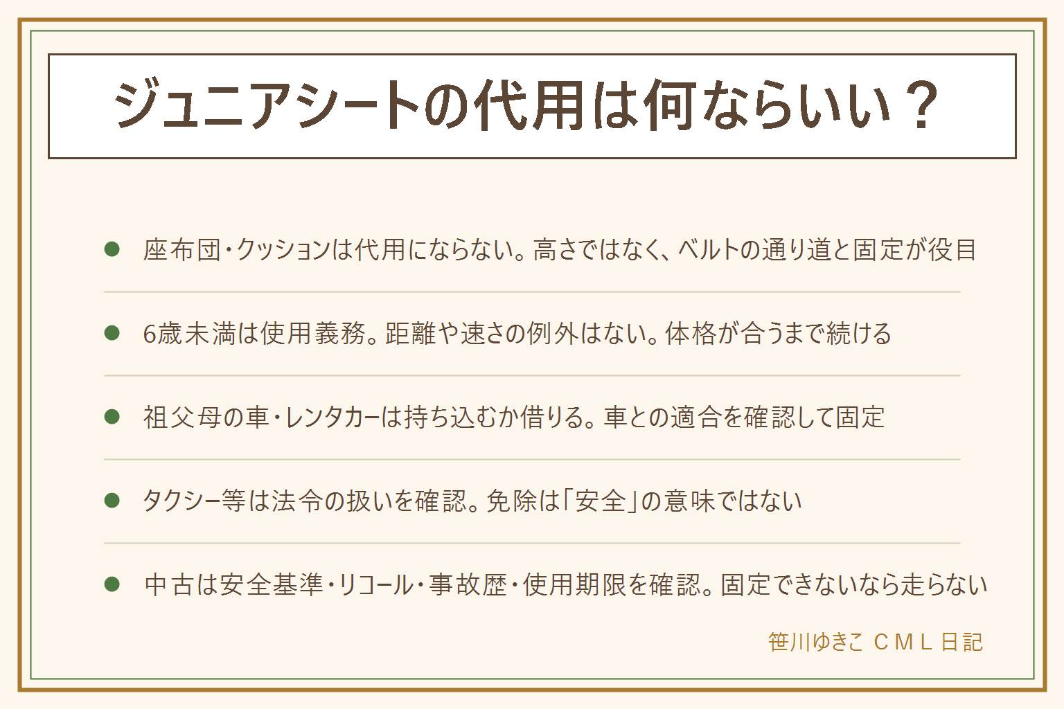 ジュニアシートの代用の早見表:座布団やクッションは座面を高くするだけで、急ブレーキでつぶれて滑り、肩ベルトが首、腰ベルトがお腹にかかるため代用にならない。膝の上・抱っこ・抱っこひもも同じ。道路交通法で6歳未満はチャイルドシートの使用が義務で、距離や速さの例外はなく、体格がシートベルトに合うまで使い続ける。祖父母の車やレンタカーは自分のシートを持ち込むか、レンタルやレンタカーのオプションで借り、車との適合を確認して押してずれないか確かめてから走る。タクシー等の免除は法令と公的な案内で確認し、安全という意味ではない。安く用意するなら自治体の貸出・補助、短期レンタル、中古は安全基準のマーク・リコール・事故歴・使用期限・部品の欠品を確認する。固定できないまま走らない。エアバッグのある助手席には乗せない