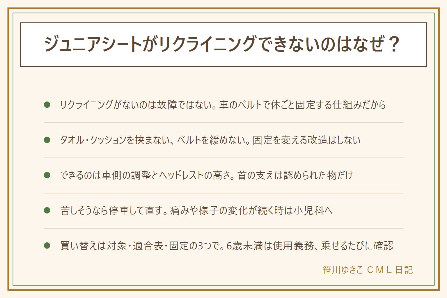 ジュニアシートがリクライニングできない時の早見表:倒せないのは故障ではなく、車のシートベルトを肩と骨盤の正しい位置に通して体ごと固定する仕組みだから。本体を倒すとベルトの通り道がずれる。やってはいけないのは、背中や座面にタオルやクッションを挟む、ベルトを緩める・腕の下に通す、車のシートを大きく倒す、説明書にない後付けの角度部品、寝たままベルトを外す。できることは、車の背もたれを説明書の範囲で少し倒す、ヘッドレストとサイドサポートを頭の高さに上げる、頭を横の支えに預ける姿勢、メーカーが認めた首の支えだけ、お昼寝の時間を避けて出発し1〜2時間に一度停車して直す。苦しそうな音・顔色・首にベルトが掛かる時は停車して直し、痛みや様子の変化が続けば小児科へ。対象未満の子はチャイルドシートに戻す。買い替えは対象年齢・体重・身長、車の適合表、固定の確認の3つで選び、6歳未満は道路交通法で使用義務、固定できないまま走らない
