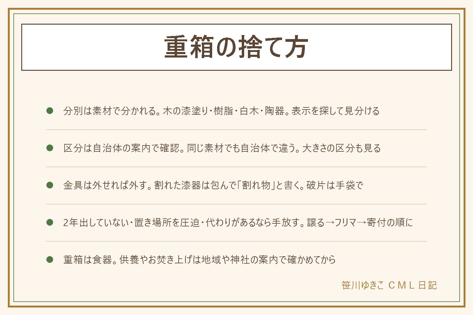 重箱の捨て方の早見表:分別は素材で分かれる。木製の漆塗り・樹脂の合成漆器・白木・陶器やガラス・金具付きで考え方が違い、同じ素材でも区分は自治体で違うので品目一覧や電話で確認する。手順は、裏や箱書きの表示で素材を見る、外せる金具は外し割れは新聞紙で包んで袋に割れ物と書く、自治体の案内で区分と大きさの区分を確認し粗大ごみなら申し込む。いらないと決める目安は、2年出していない・置き場所を圧迫・代わりがある・家族の人数が変わった。捨てる前に、知人に譲る・フリマ・リサイクルショップ・寄付・使い道を変えるの順に考え、キズと臭いを正直に伝える。重箱は食器なので普通に手放してよく、区切りが欲しければ最後に一度使う・紙に包む、供養やお焚き上げは受け入れ品目が場所ごとに違うので地域や神社の案内で確かめる。次に買うなら使い捨ての紙重箱・樹脂の重箱・保存容器を重ねる