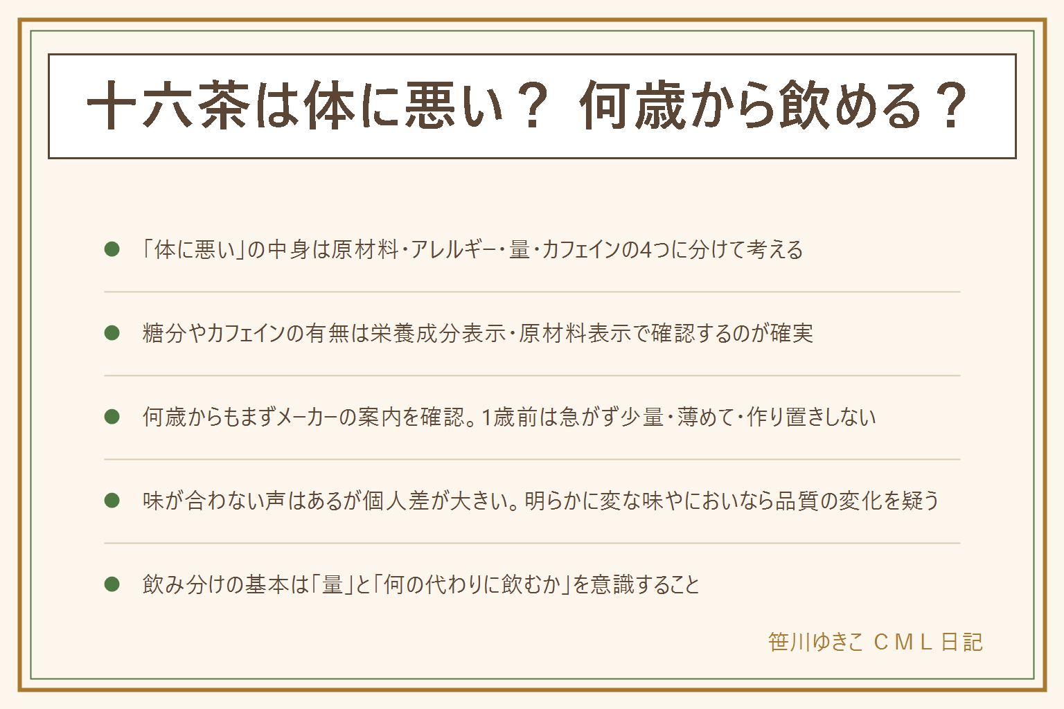 十六茶は体に悪いか何歳から飲めるかの早見表:体に悪いと言われる理由は原材料の多さ・アレルギー表示・量・カフェインの有無の4つ、糖分やカフェインは栄養成分表示と原材料表示で確認する。水代わりにする時は食事の栄養を置き換えない・運動時は飲み分けも検討・就寝前はカフェイン表示を確認。何歳からはメーカーの案内を確認し1歳前は急がず少量から薄めて作り置きしない、初めては平日午前、アレルギー表示を確認、だらだら飲みは控える。味が合わない声は個人差が大きく、明らかに変な味やにおいなら品質の変化の可能性がある。効能は断定せず持病や服薬中、妊娠授乳中は医師や薬剤師に相談する