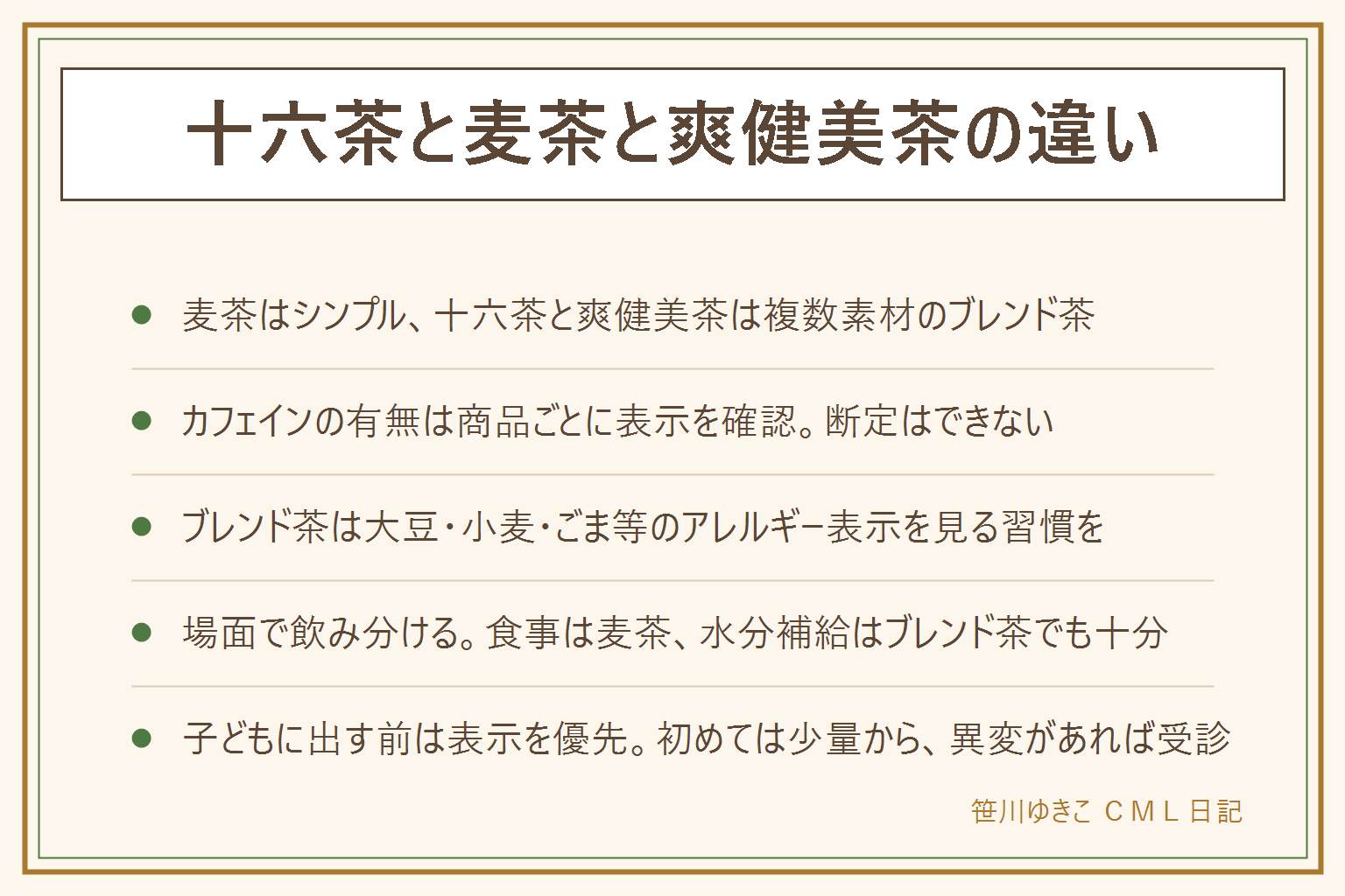 十六茶と麦茶と爽健美茶の違いの早見表:麦茶は大麦中心のシンプルな原材料で香ばしくノンカフェイン表示が多い、十六茶と爽健美茶は複数の素材をブレンドした飲み物でカフェインの有無は商品ごとに表示を確認する。ブレンド茶は大豆・小麦・ごまなどのアレルギー表示の対象になる原材料が含まれる商品があるので飲む前に原材料表示を必ず確認する。場面で選ぶ目安は食事のときは麦茶、水分補給は十六茶や爽健美茶でも十分、子どもに出す前は原材料表示とアレルギー表示を確認し初めては少量から平日の午前に試す。どれが優れていると決めつけず好みと体質で使い分ける