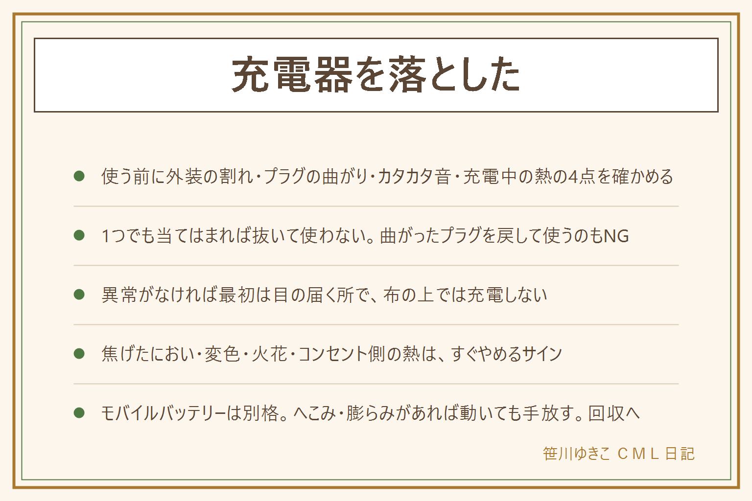 充電器を落とした時の早見表:差す前に見る3点は外装の割れ・ヒビ、プラグの曲がりと根元のグラつき、振った時のカタカタ音。差してから見る1点は10〜15分後の熱で、手のひらで触り続けられる温かさなら様子見、反射的に手を離すほど熱い・焦げ臭い・変色なら抜いて使わない。1つでも当てはまれば使わず、自治体の小型家電回収へ。異常がなければ最初は目の届く所で、布の上では充電しない、途中で一度触る。曲がったプラグを戻して使わない、濡れた手で触らない、PSEマークを確認。モバイルバッテリーは別格で、へこみ・膨らみ・熱があれば動いても手放し、リチウムイオン電池の回収へ