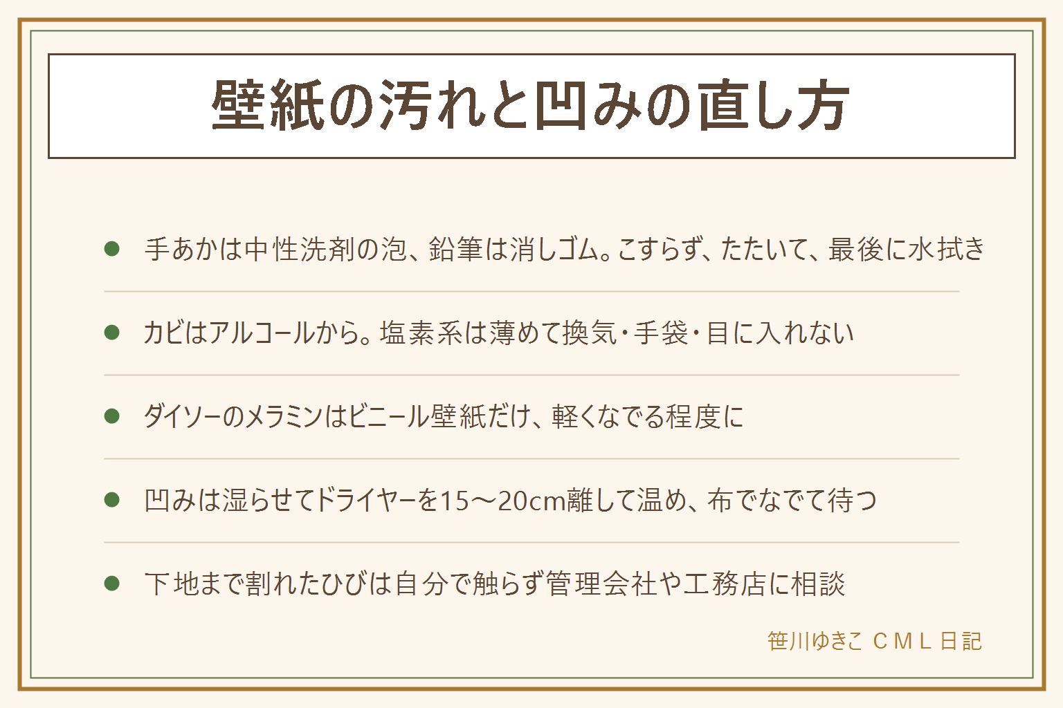 壁紙の汚れと凹みの直し方の早見表:手あかや黒ずみは食器用中性洗剤の泡を布に取ってたたき、鉛筆は消しゴム、クレヨンは歯磨き粉を少量、油性ペンは目立たない所で試してから綿棒で。こすらず、たたいて、最後に水拭きと乾拭き。カビは消毒用アルコールで押さえ拭きし、残る色は薄めた塩素系を部分にだけ、換気・ゴム手袋・目に入れない・酸性と混ぜない・完全に乾かす。ダイソーのメラミンスポンジはビニール壁紙だけに軽く。凹みは布で湿らせ、ドライヤーの温風を15〜20cm離して当て、湿った布でなでて10分待つ。近づけすぎは変色・焦げ・火災のもと。戻らなければ補修材。ひびが斜め・縦・1mm以上・押すと動くなら下地の割れなので、自分で触らず管理会社や工務店に相談
