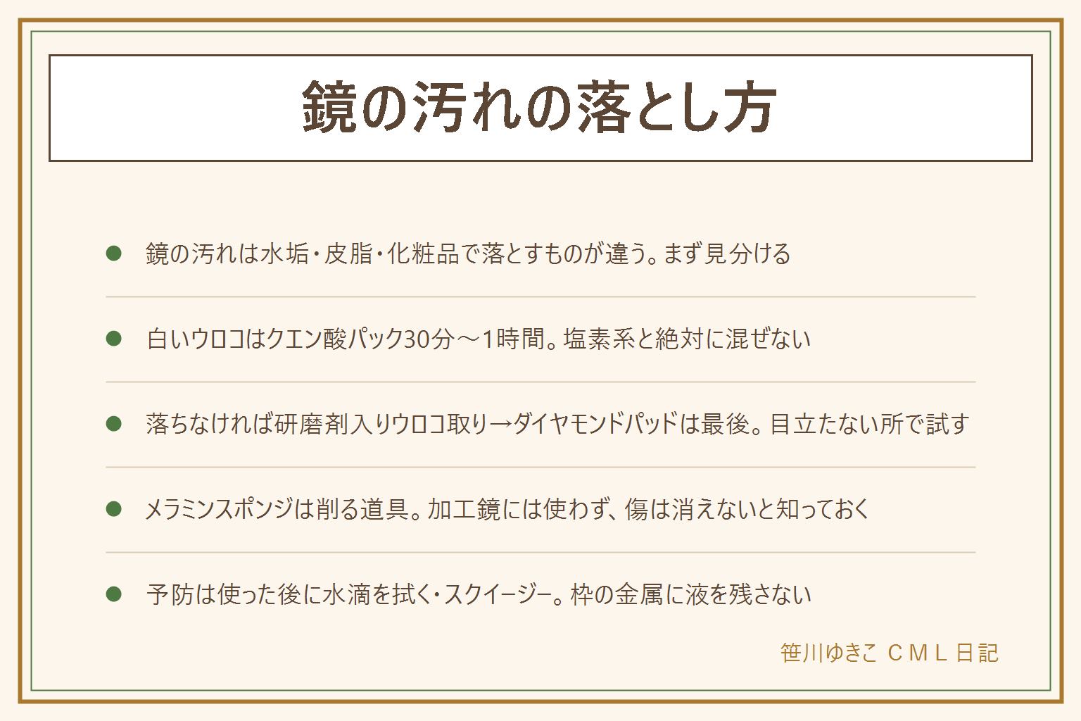 鏡の汚れの落とし方の早見表:汚れの見分け方は、白いウロコは水垢でクエン酸、くすみや指紋は皮脂で中性洗剤、点々の飛び散りは化粧品でアルコール、混ざっている時は洗剤の後にクエン酸。ウロコの落とし方は、クエン酸パックを30分から1時間、落ちなければ研磨剤入りウロコ取り、ダイヤモンドパッドは最後に水をつけながら、目立たない所で試す、枠に液を残さない。やってはいけないのは、クエン酸と塩素系を混ぜる、曇り止め加工やコーティング鏡にメラミンや研磨、乾いた鏡を強くこする、傷消し剤で磨きすぎる。メラミンスポンジは削る道具で細かい傷がつき、傷は消えない。予防は使った後に水滴を拭く、スクイージーで水切り、週1回の中性洗剤。作業は換気し、手袋をして、目に入れない